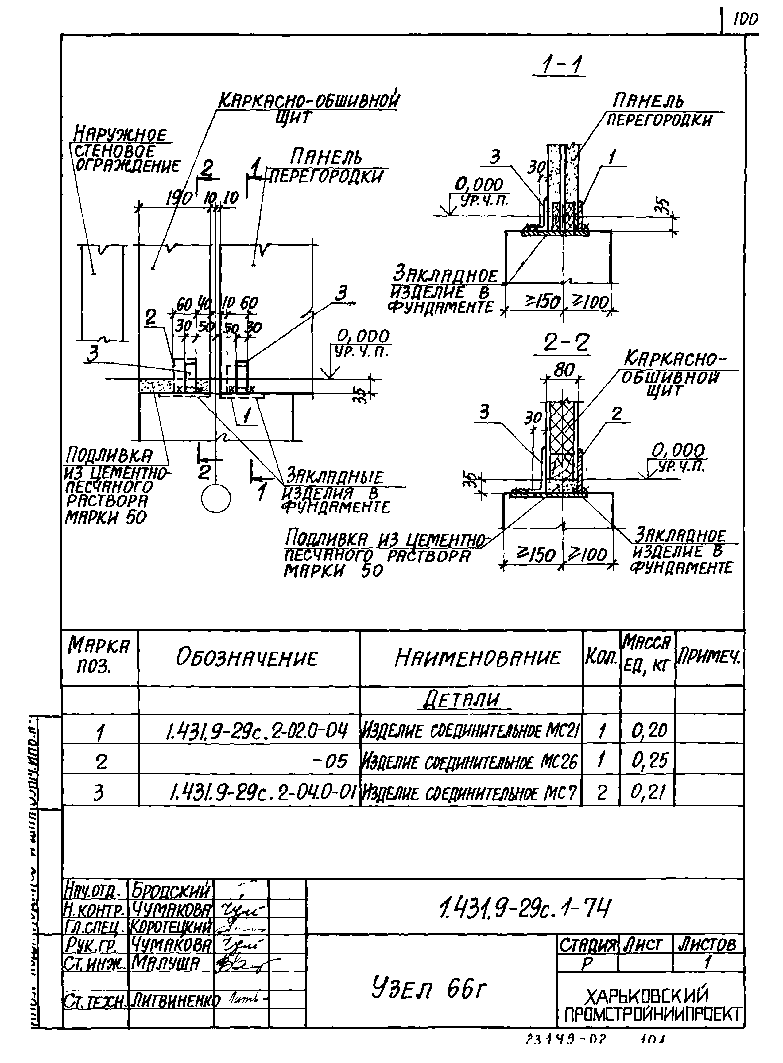 Серия 1.431.9-29с