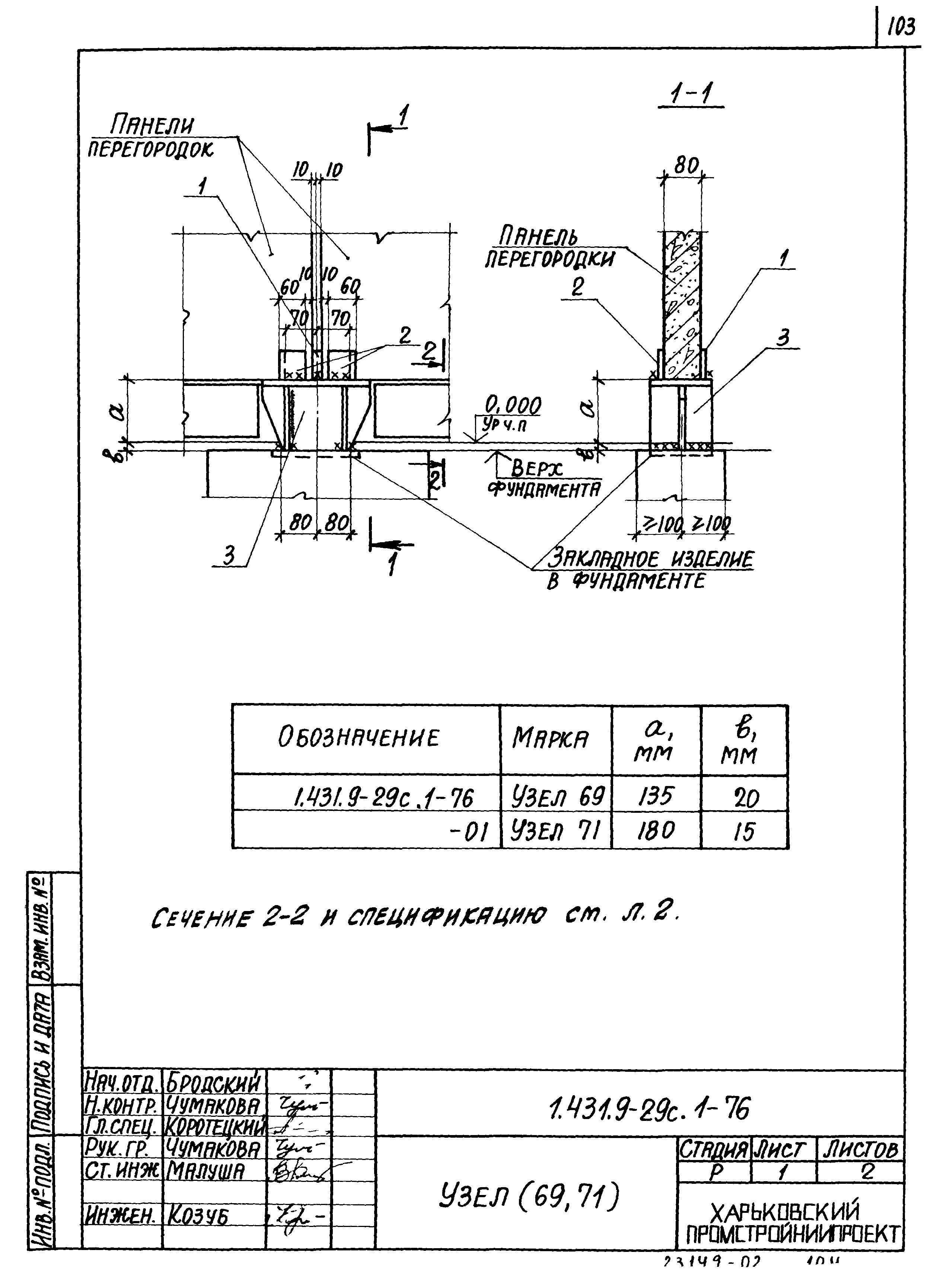 Серия 1.431.9-29с