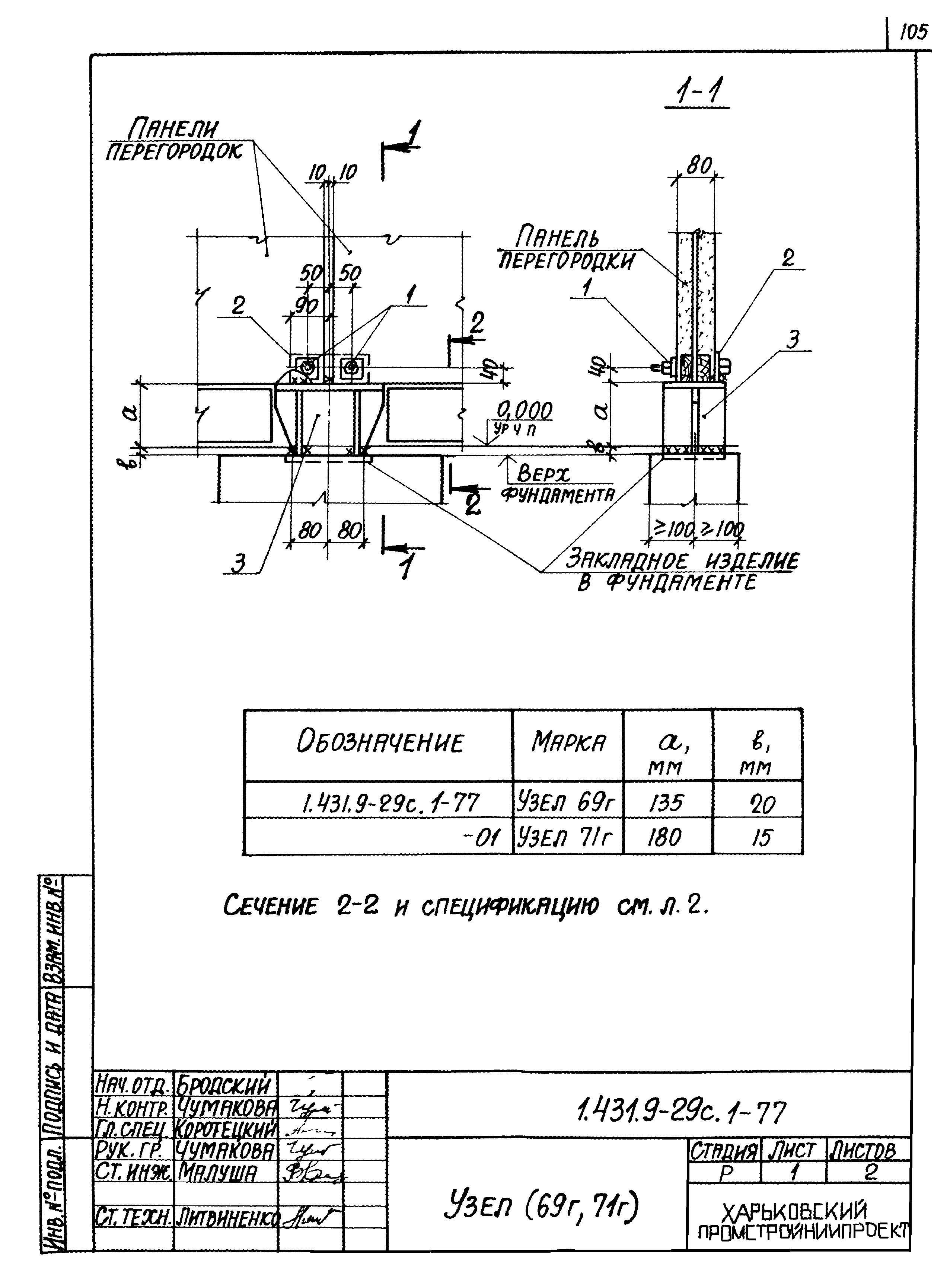 Серия 1.431.9-29с