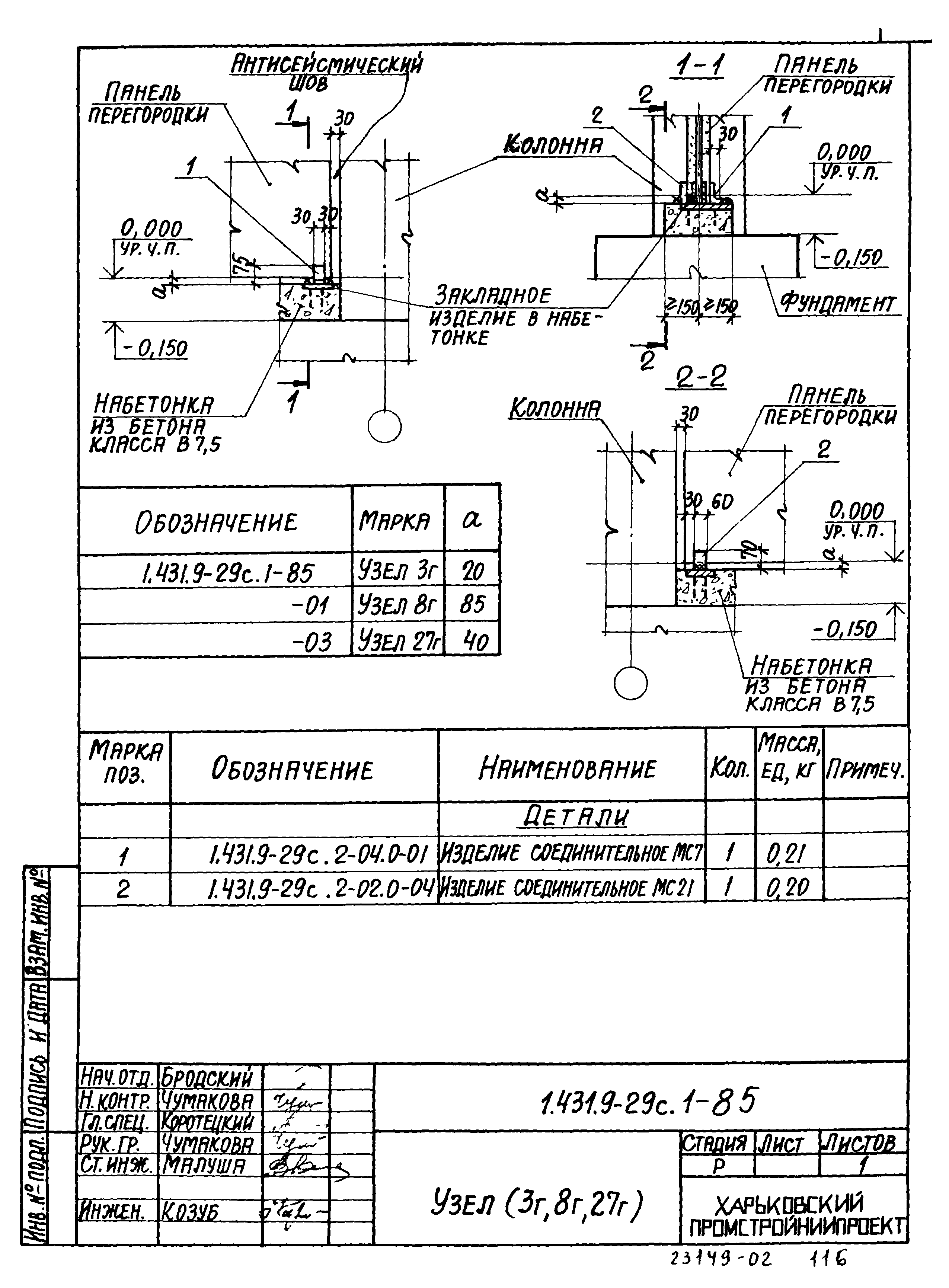 Серия 1.431.9-29с