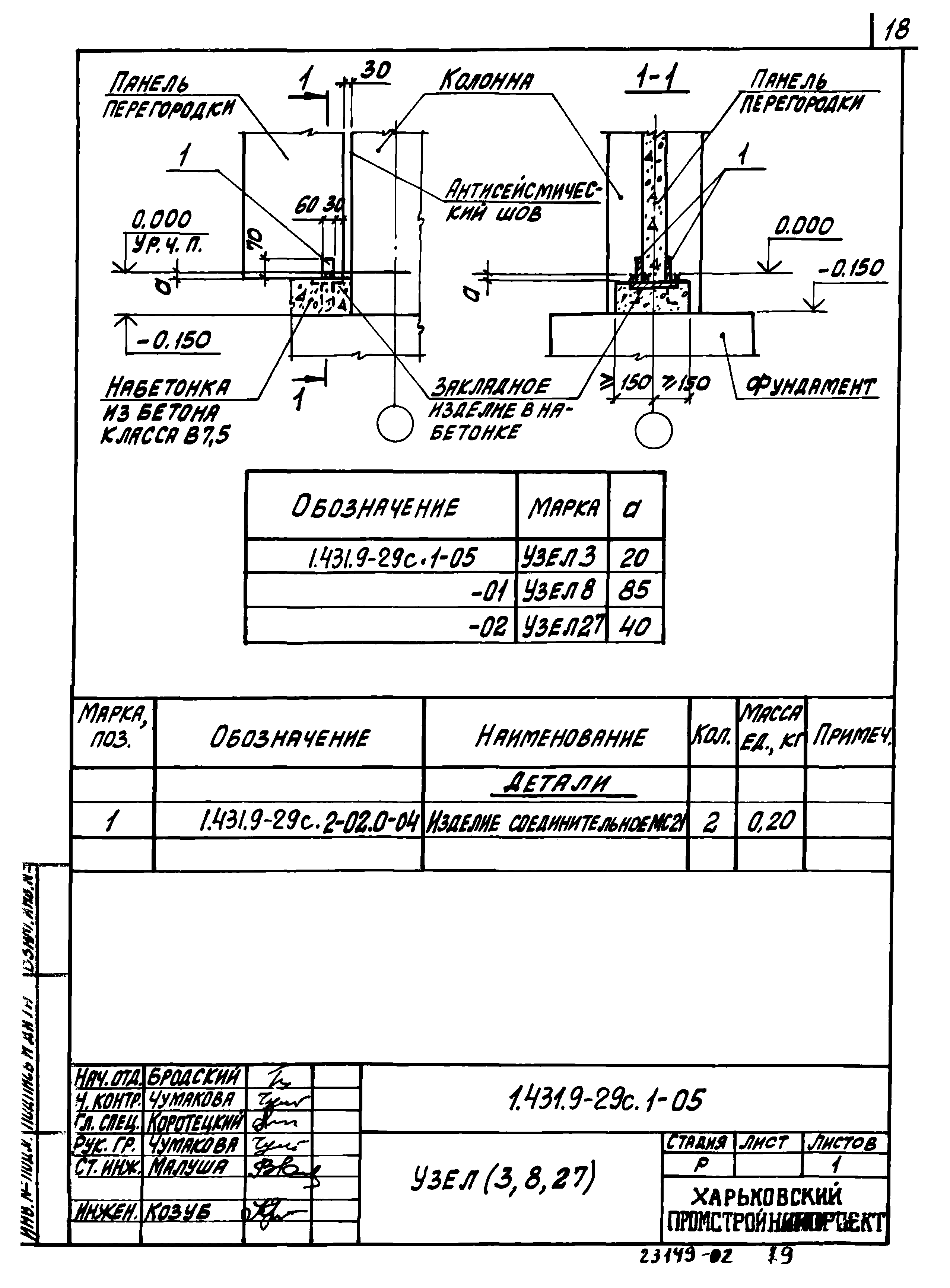 Серия 1.431.9-29с