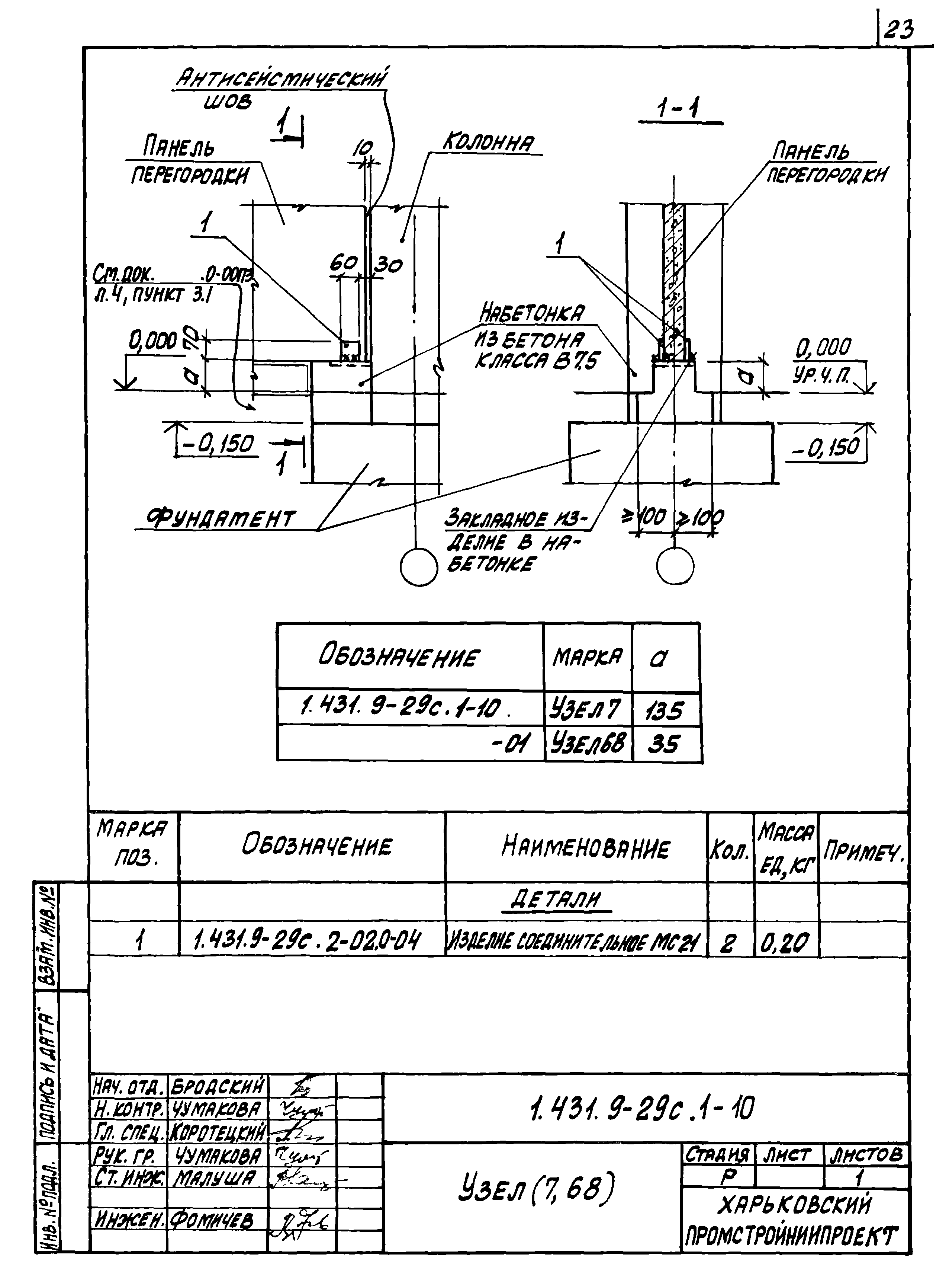 Серия 1.431.9-29с