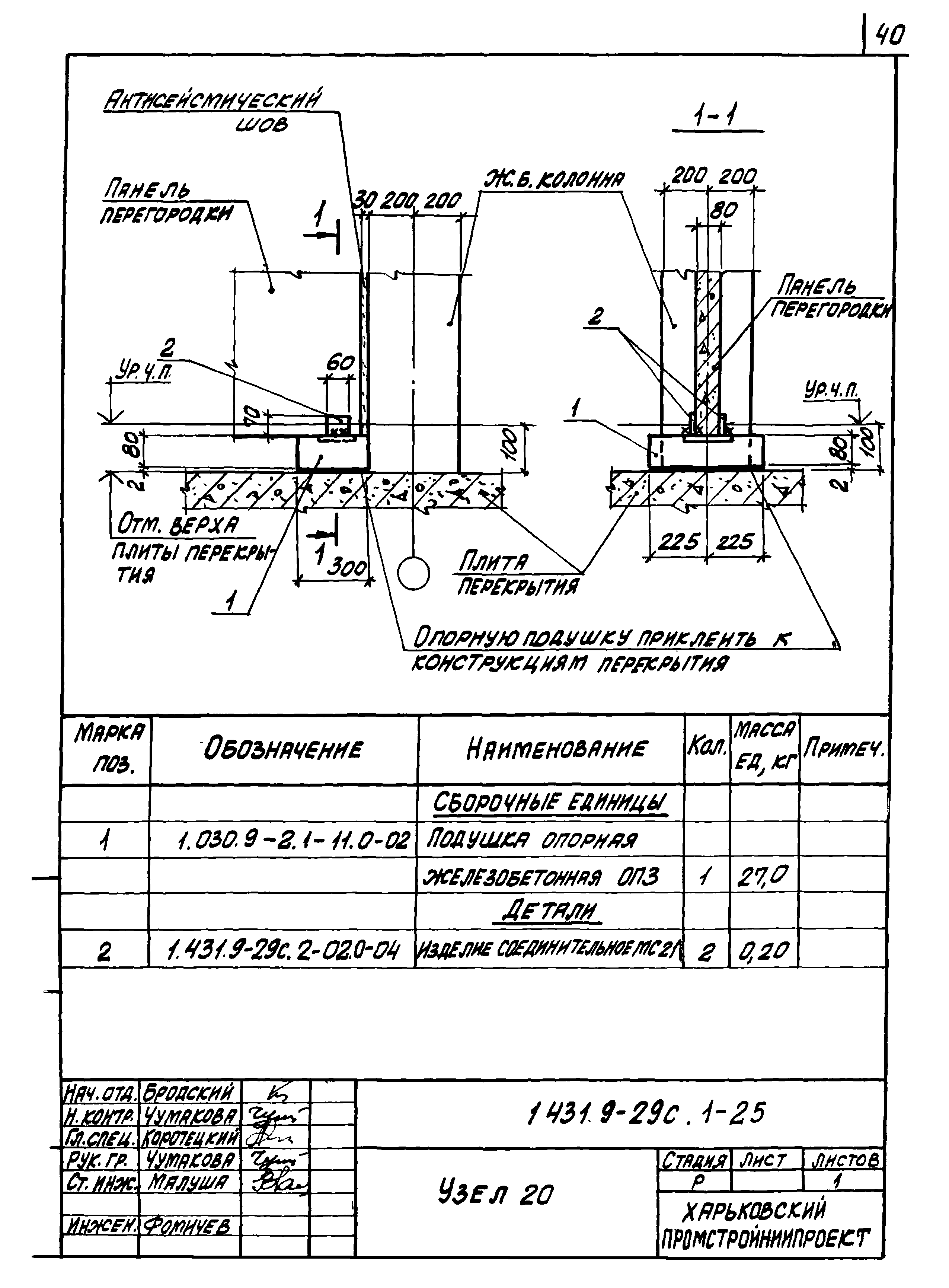 Серия 1.431.9-29с