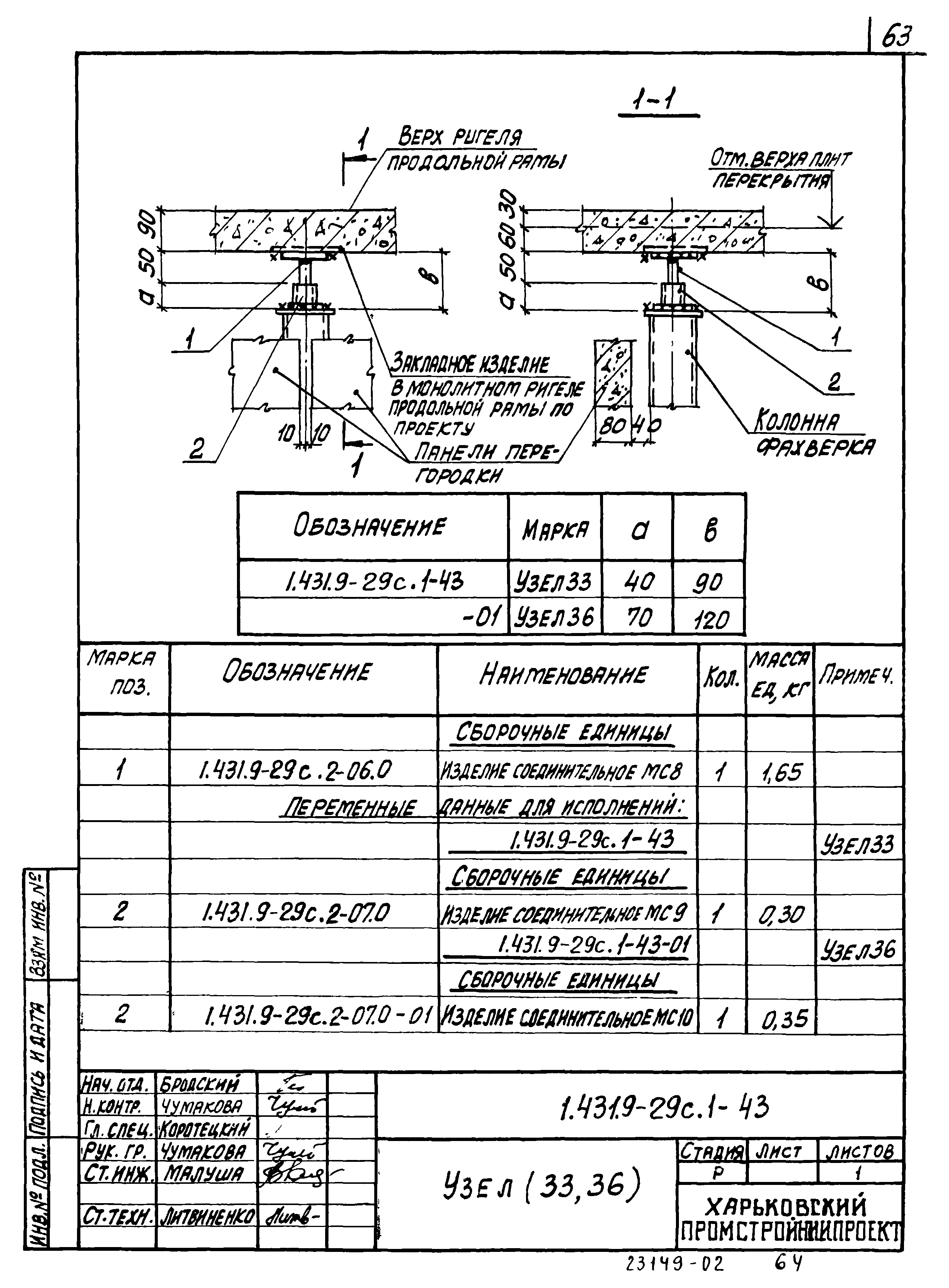 Серия 1.431.9-29с