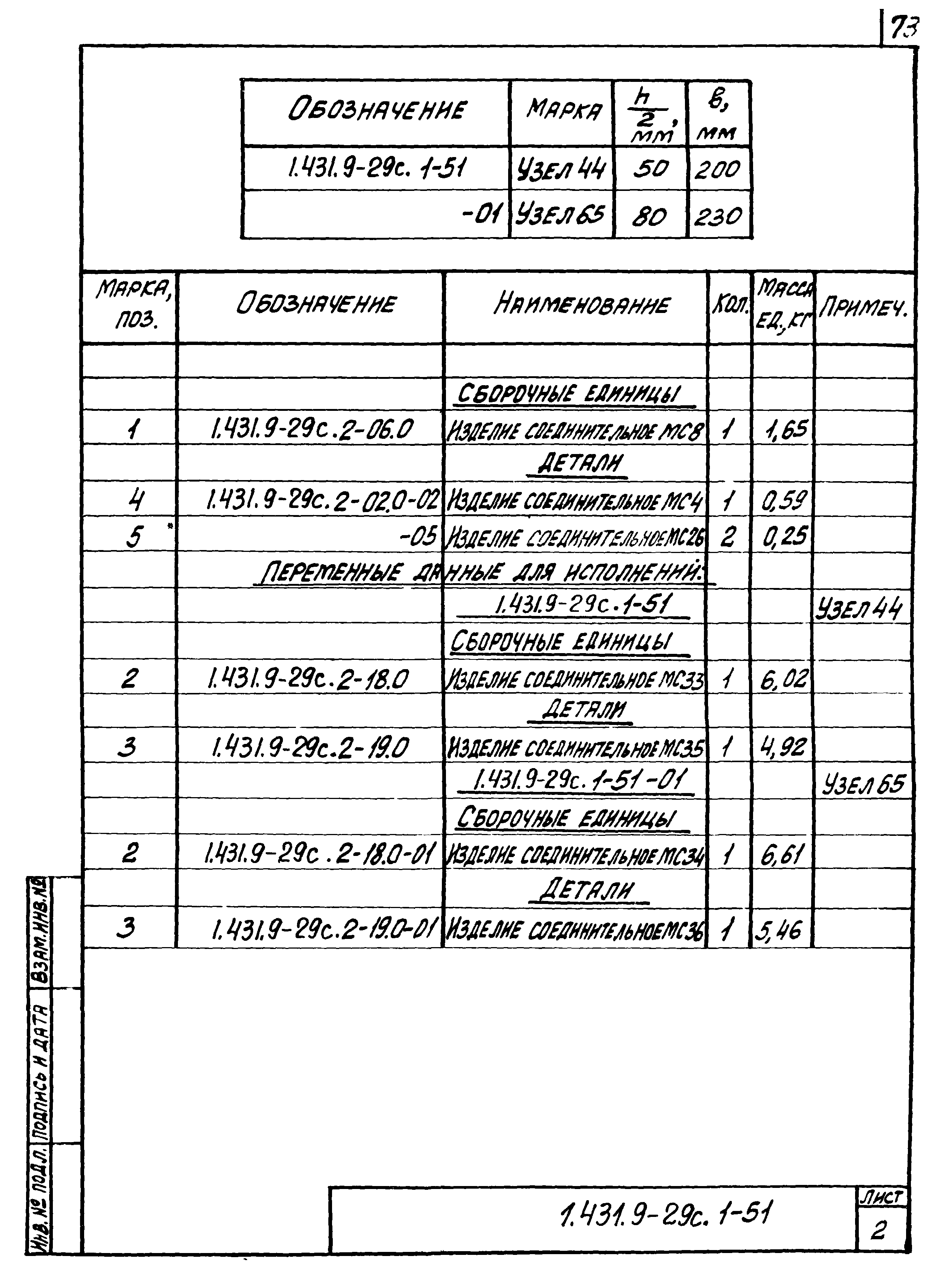 Серия 1.431.9-29с