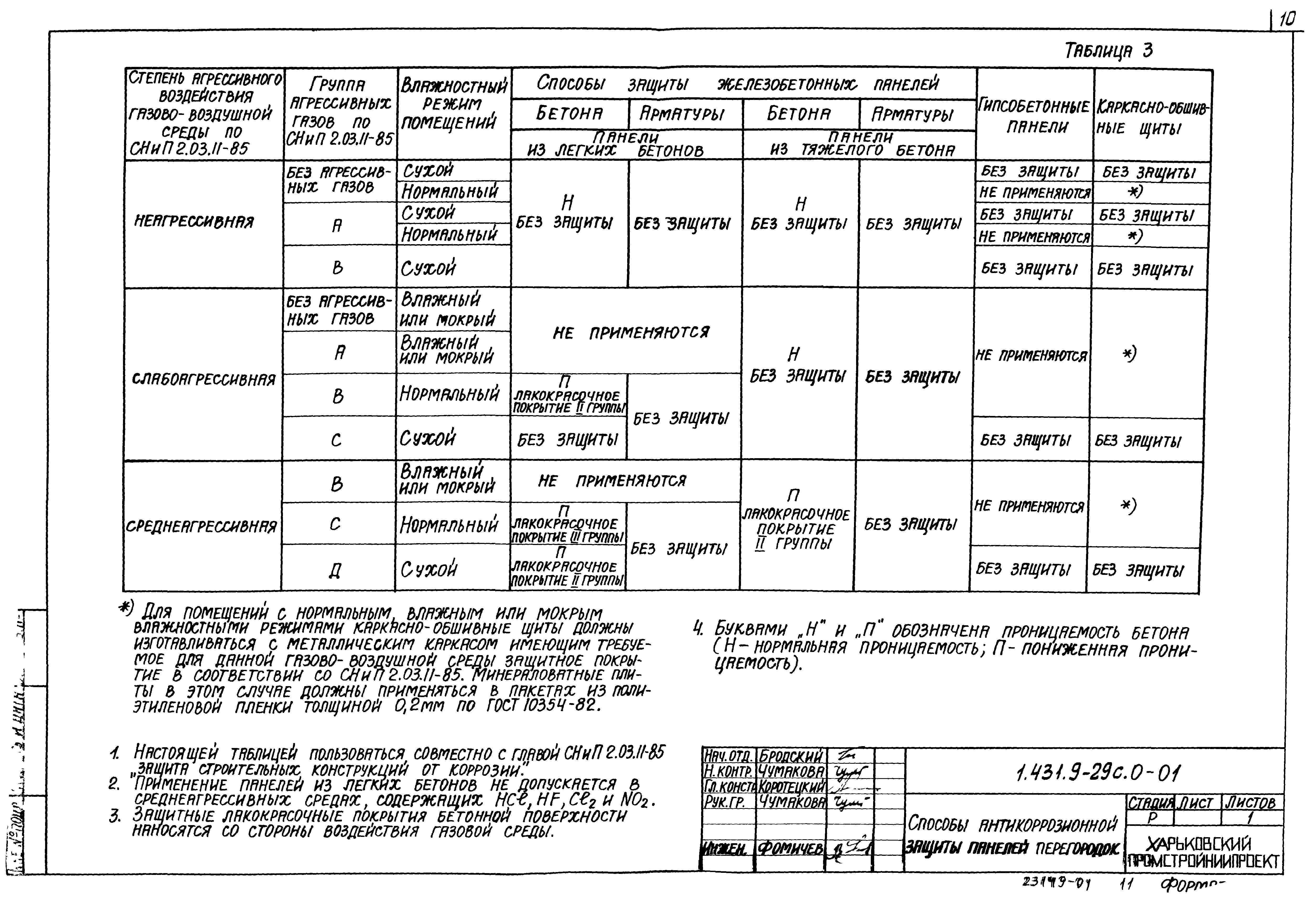 Серия 1.431.9-29с