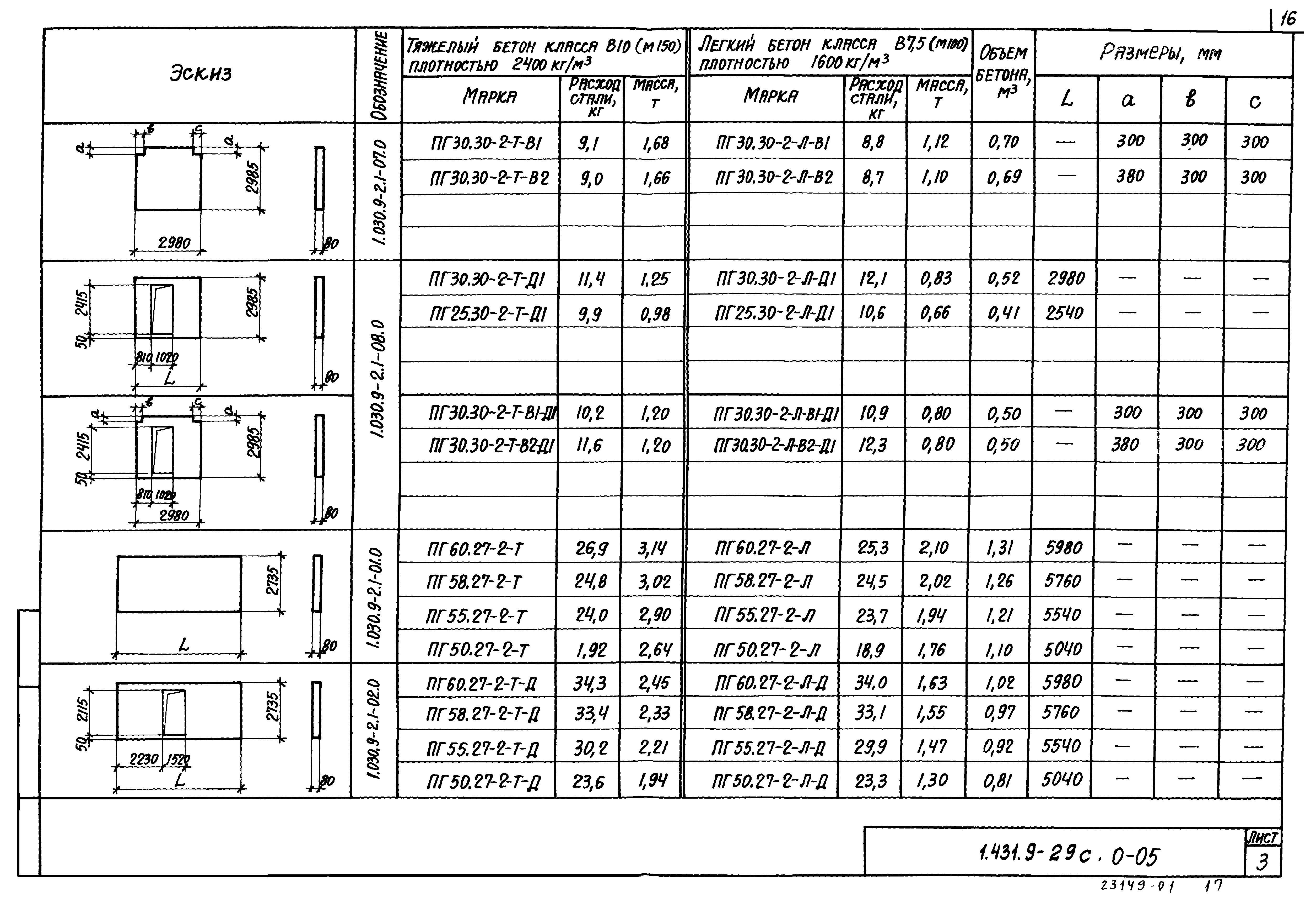 Серия 1.431.9-29с