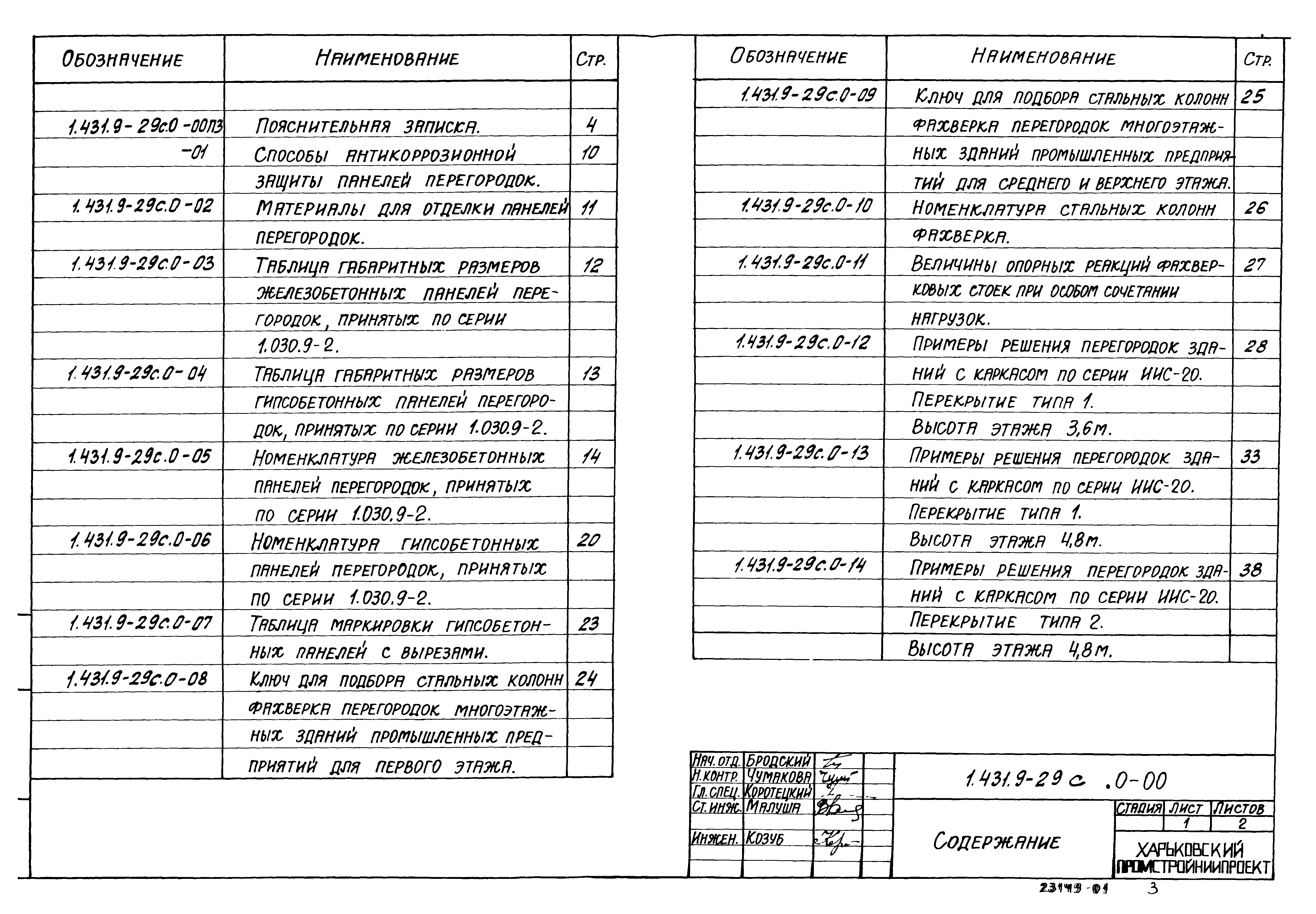 Серия 1.431.9-29с