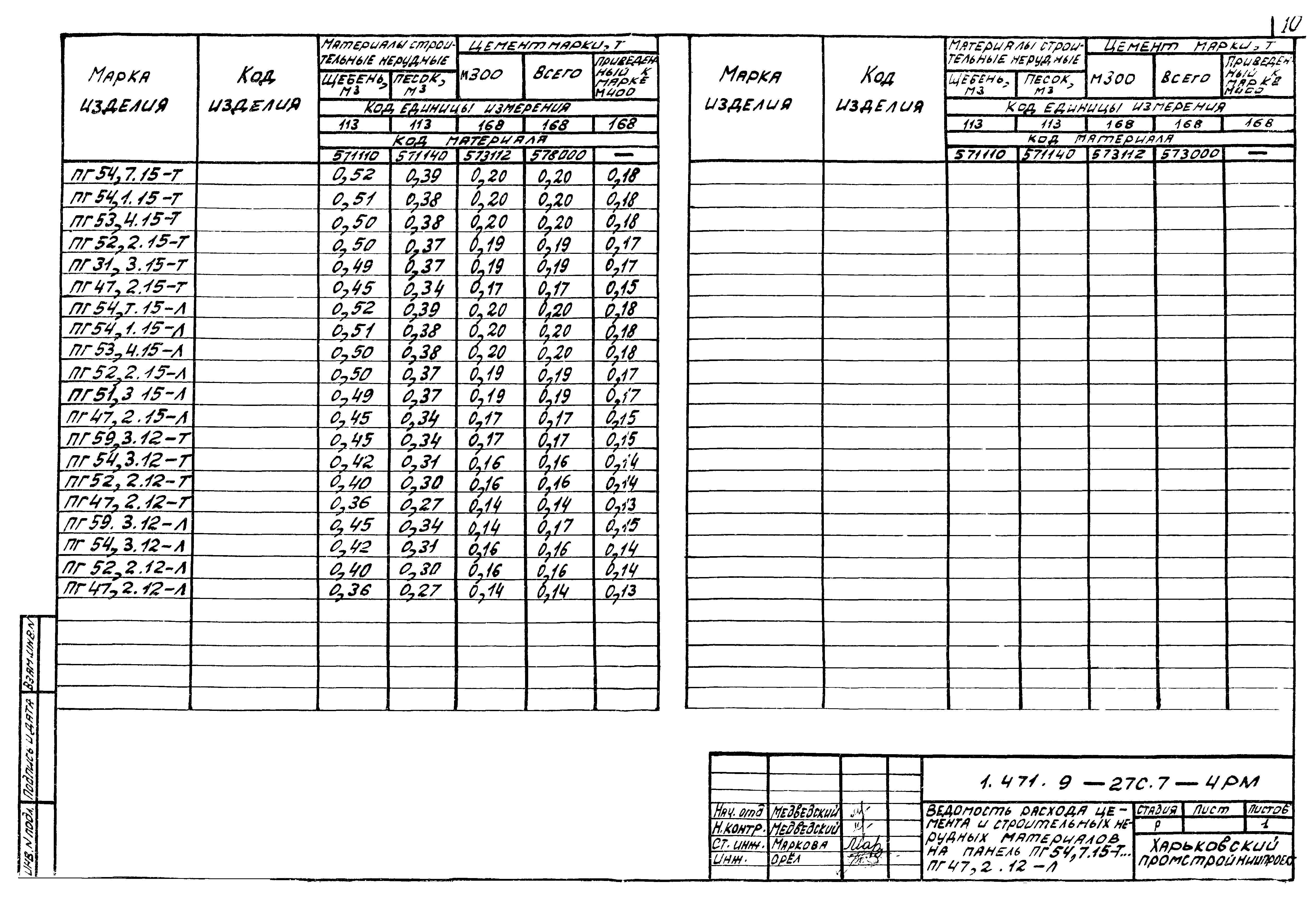 Серия 1.431.9-27с