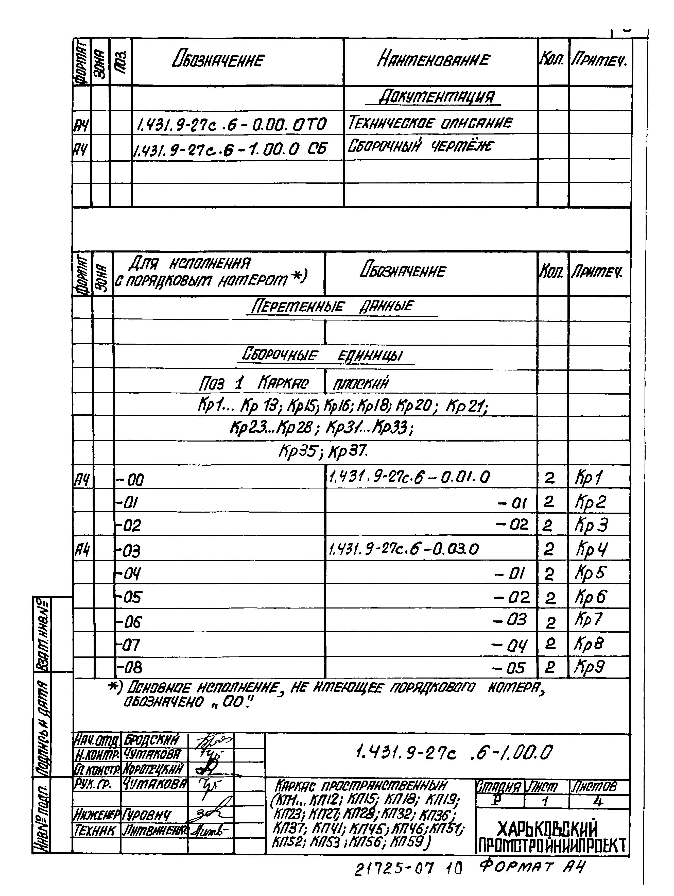 Серия 1.431.9-27с