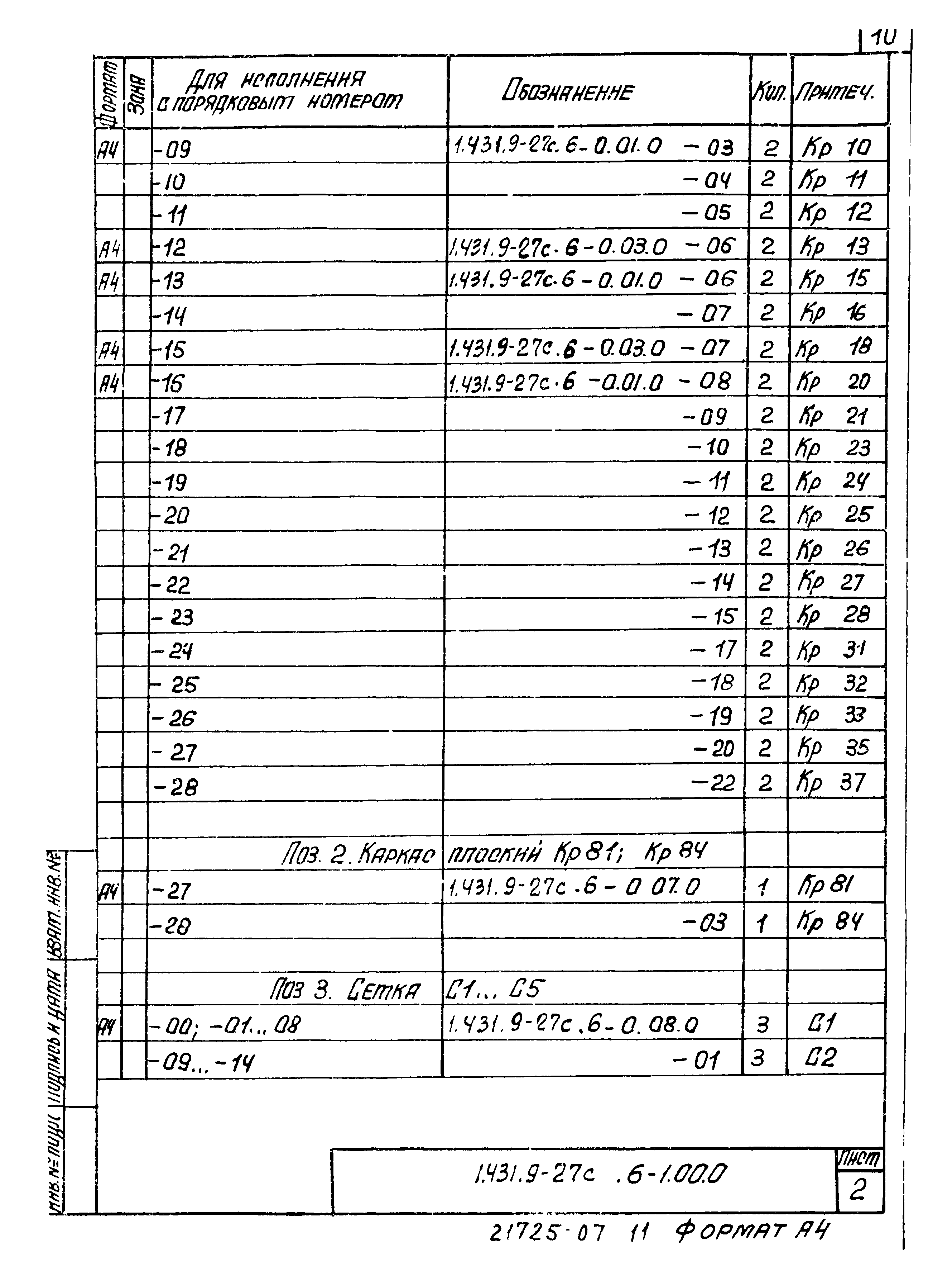 Серия 1.431.9-27с