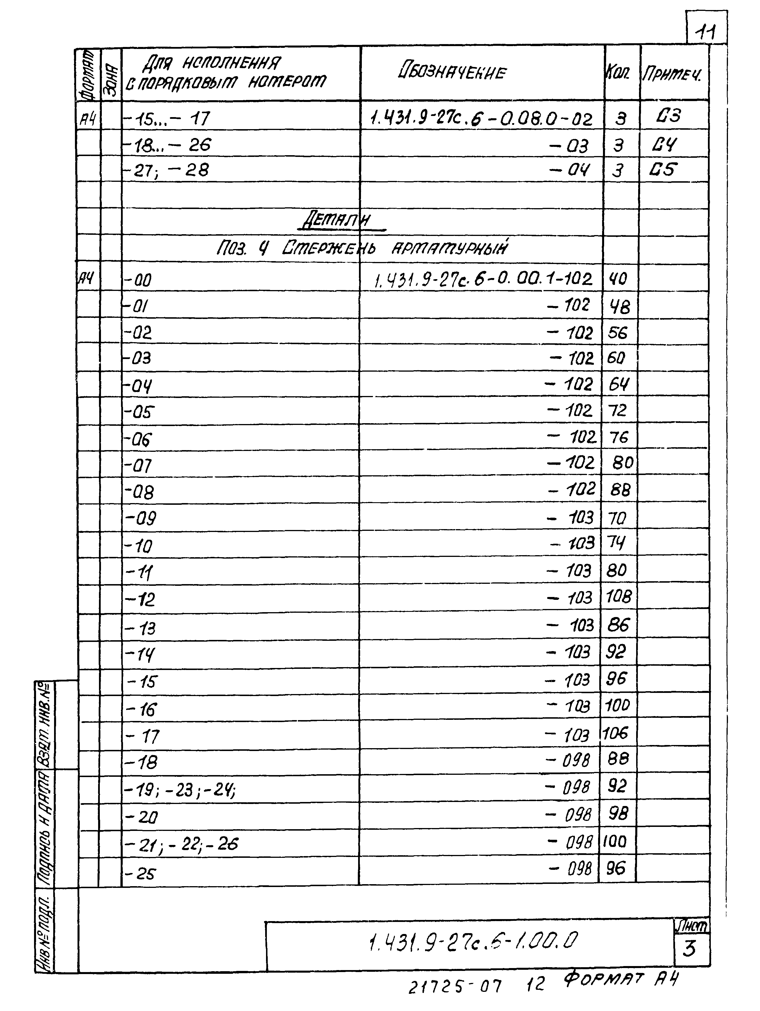 Серия 1.431.9-27с