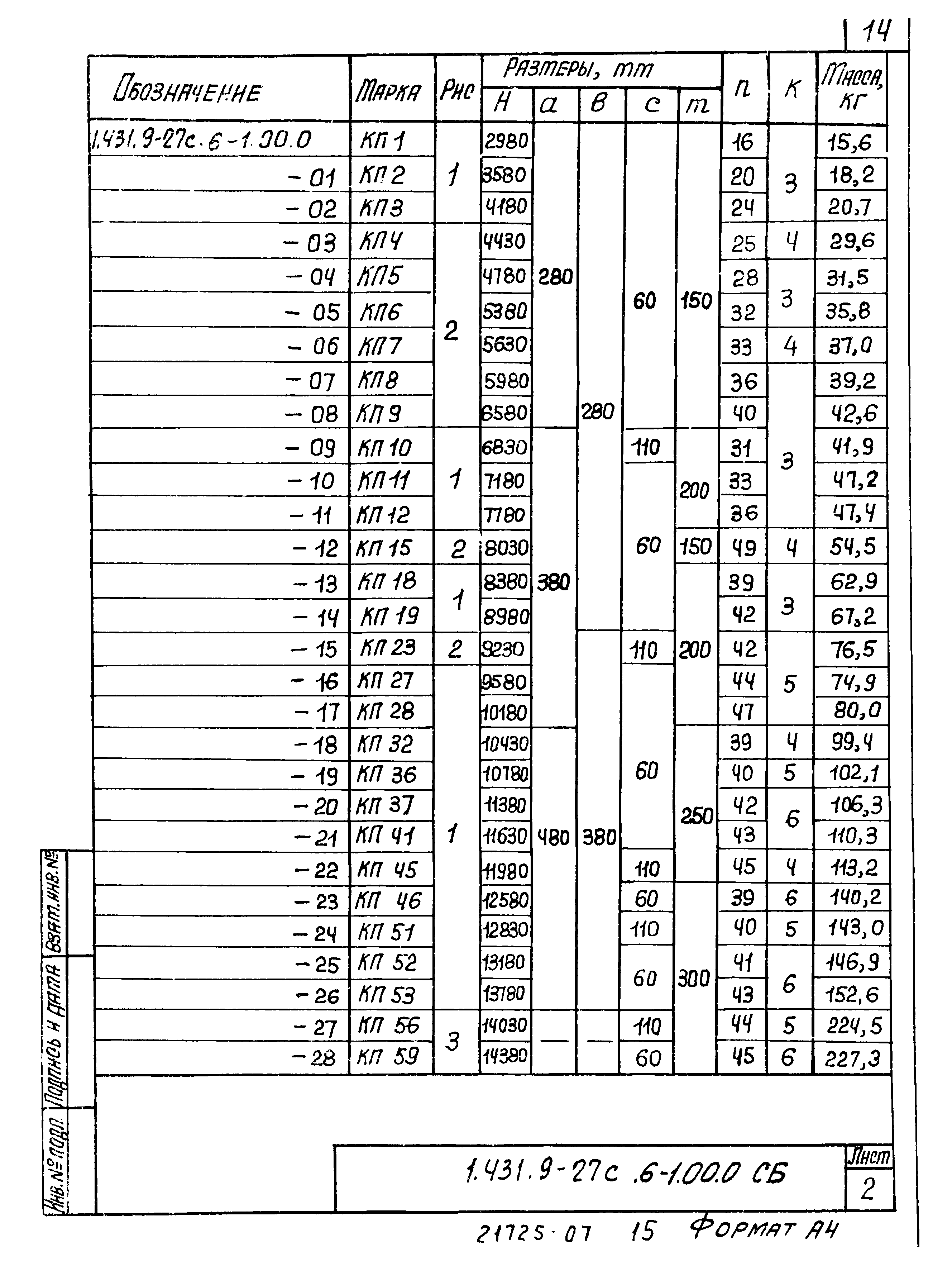 Серия 1.431.9-27с