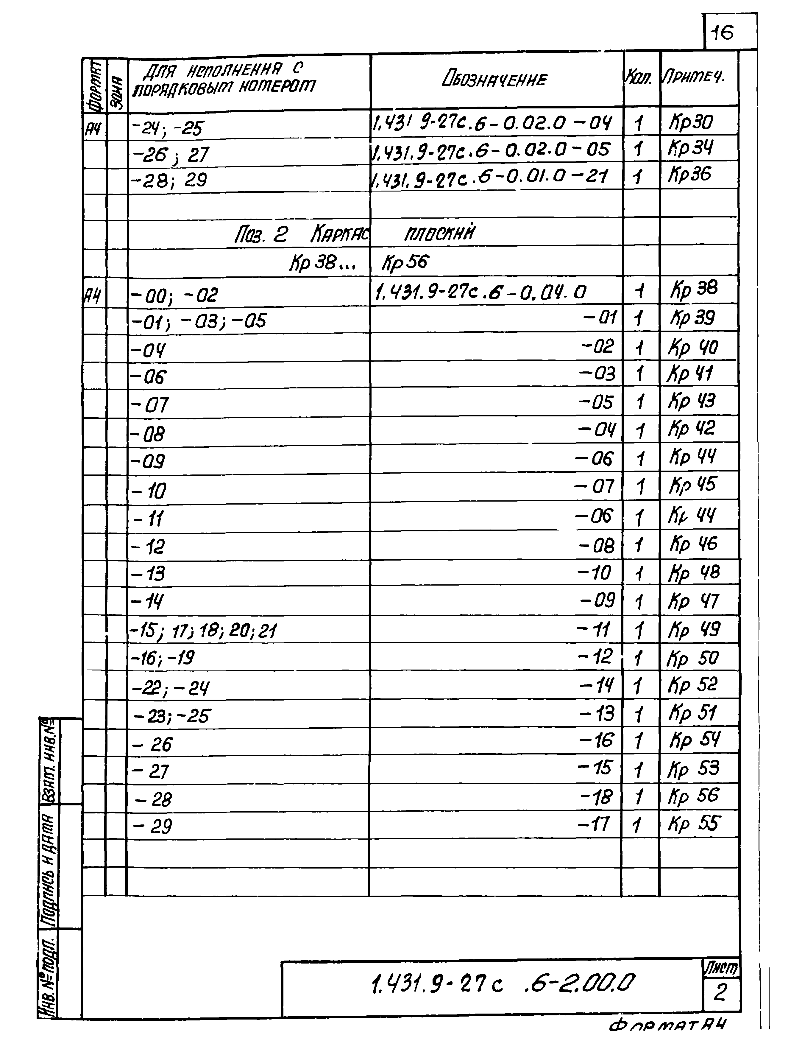 Серия 1.431.9-27с