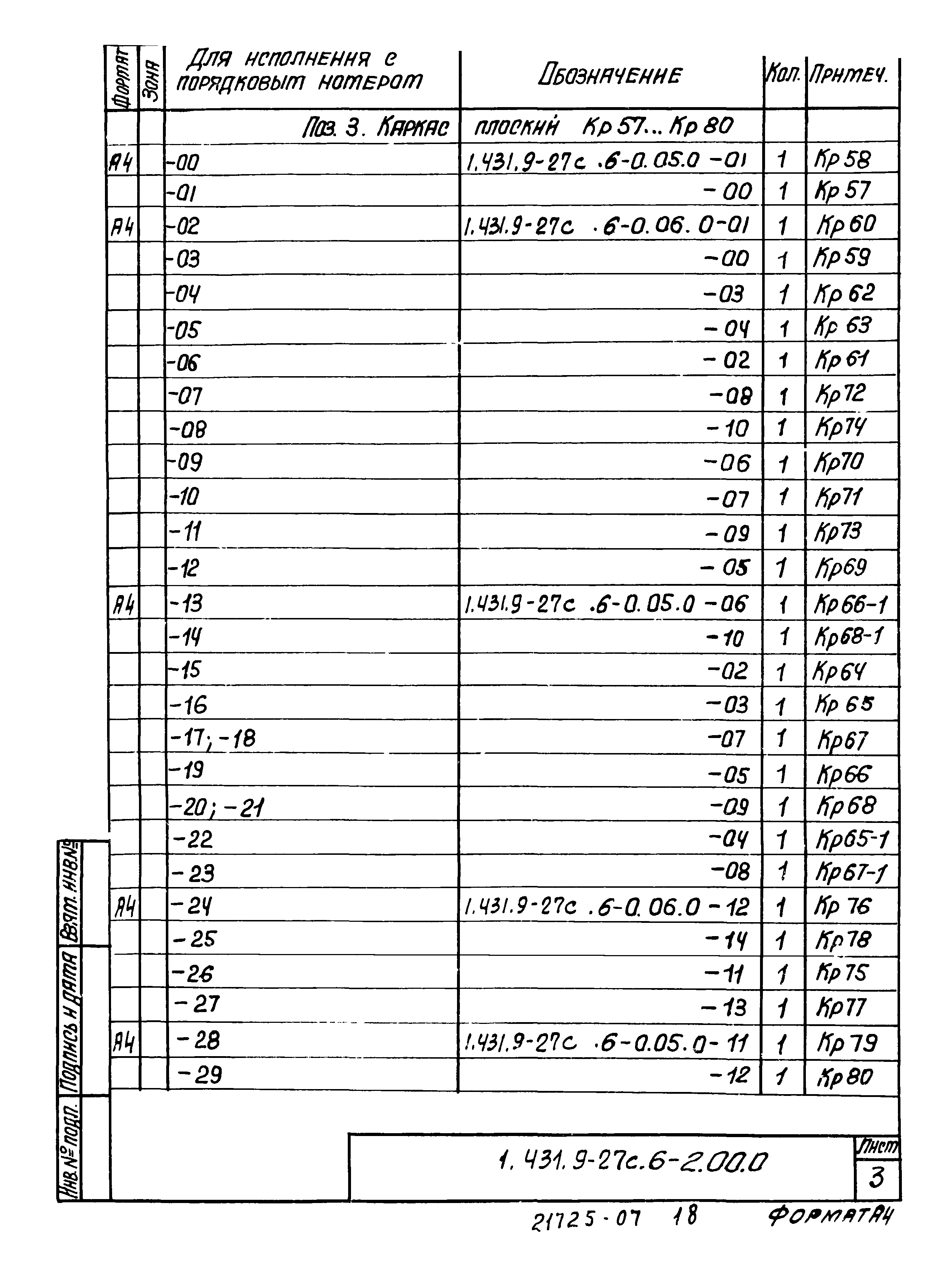 Серия 1.431.9-27с