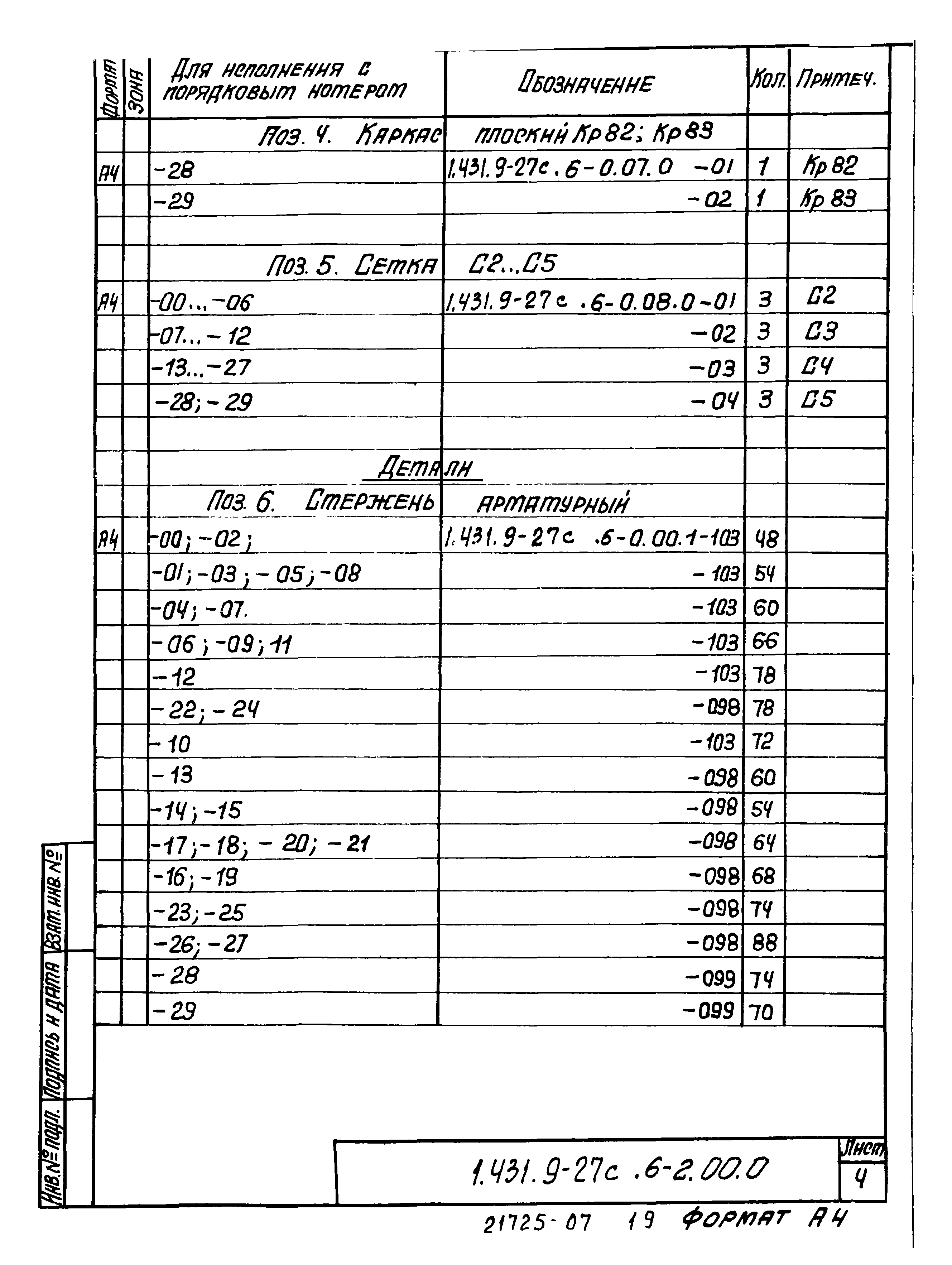 Серия 1.431.9-27с