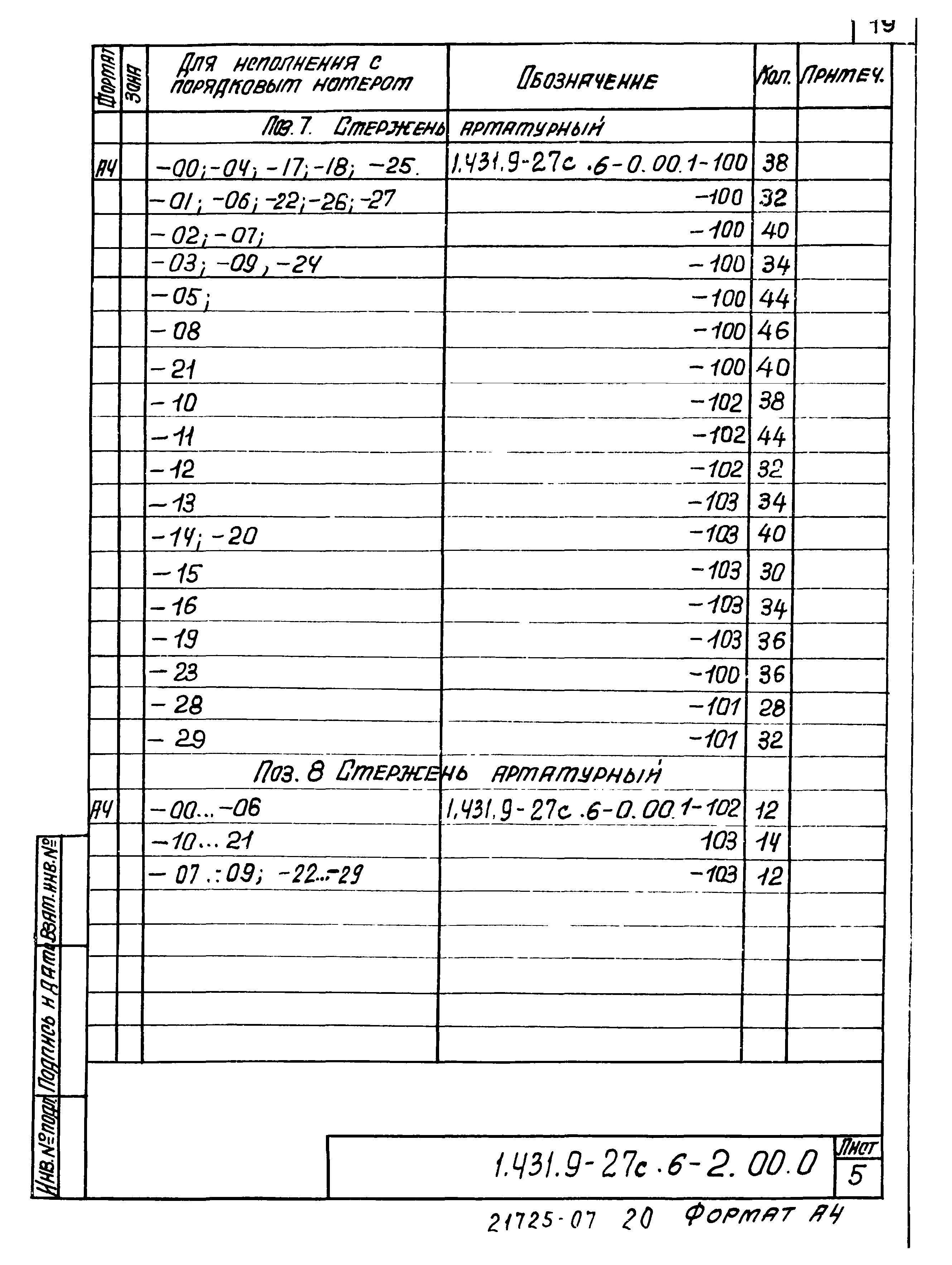 Серия 1.431.9-27с