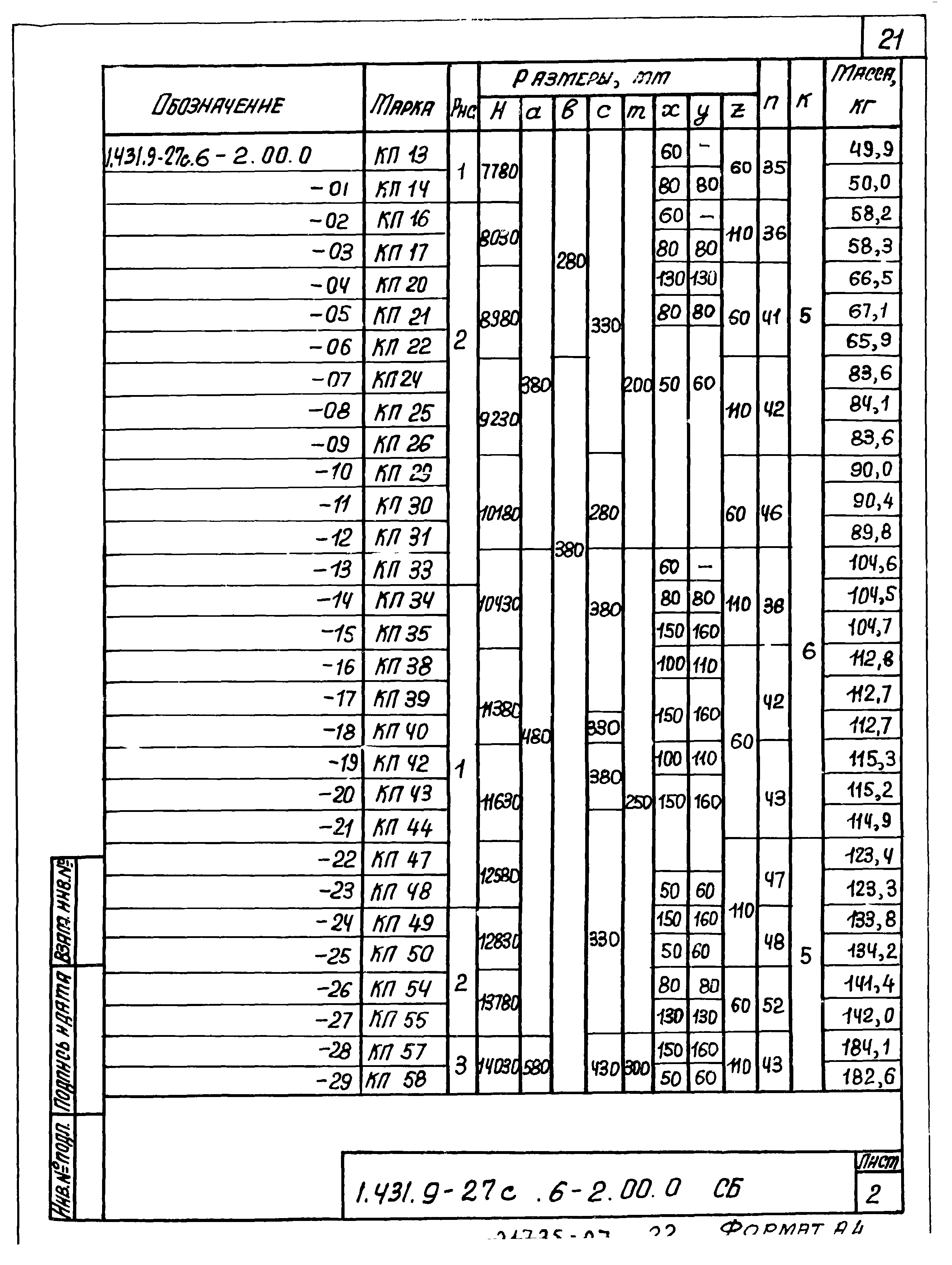 Серия 1.431.9-27с