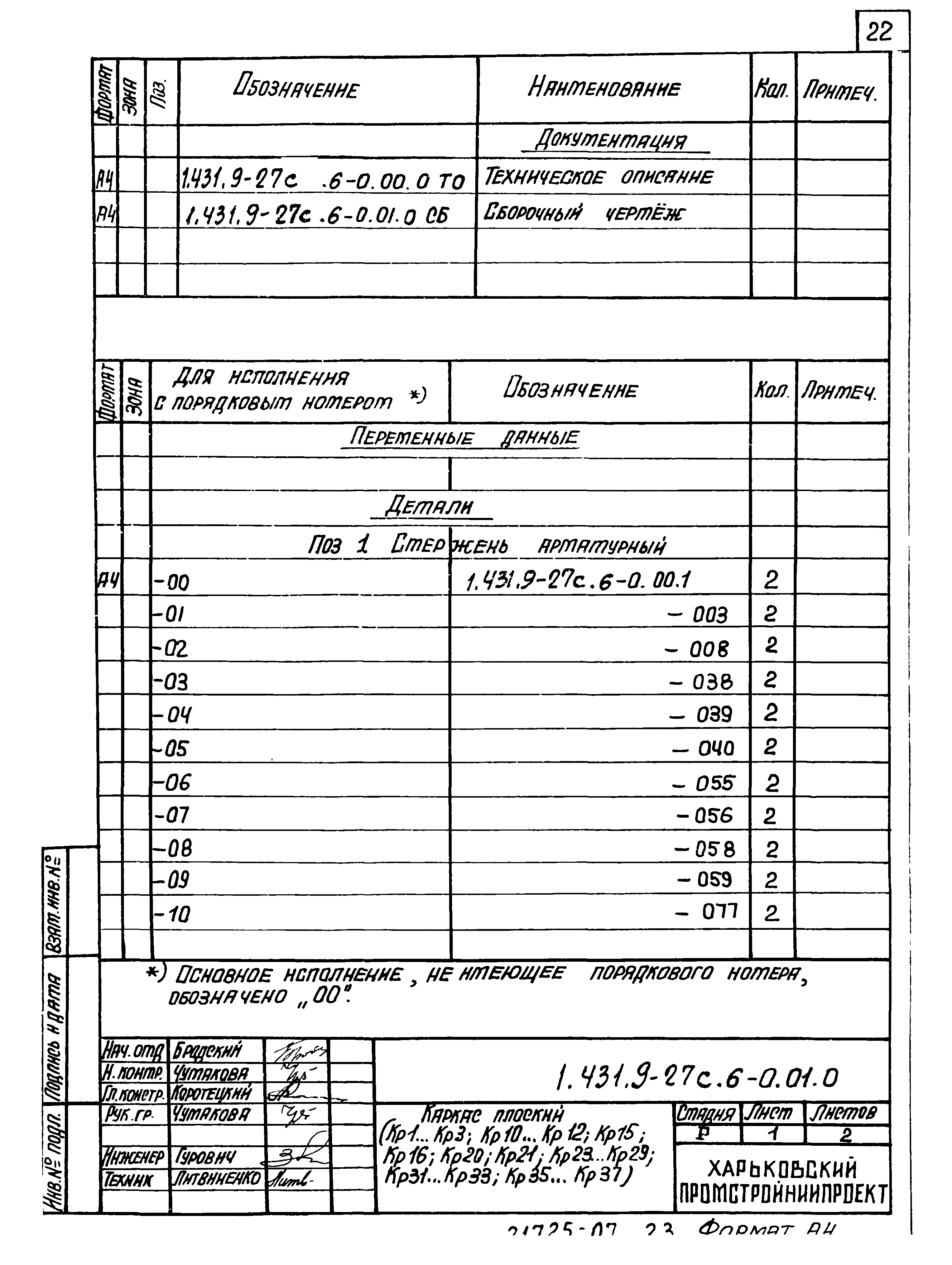 Серия 1.431.9-27с