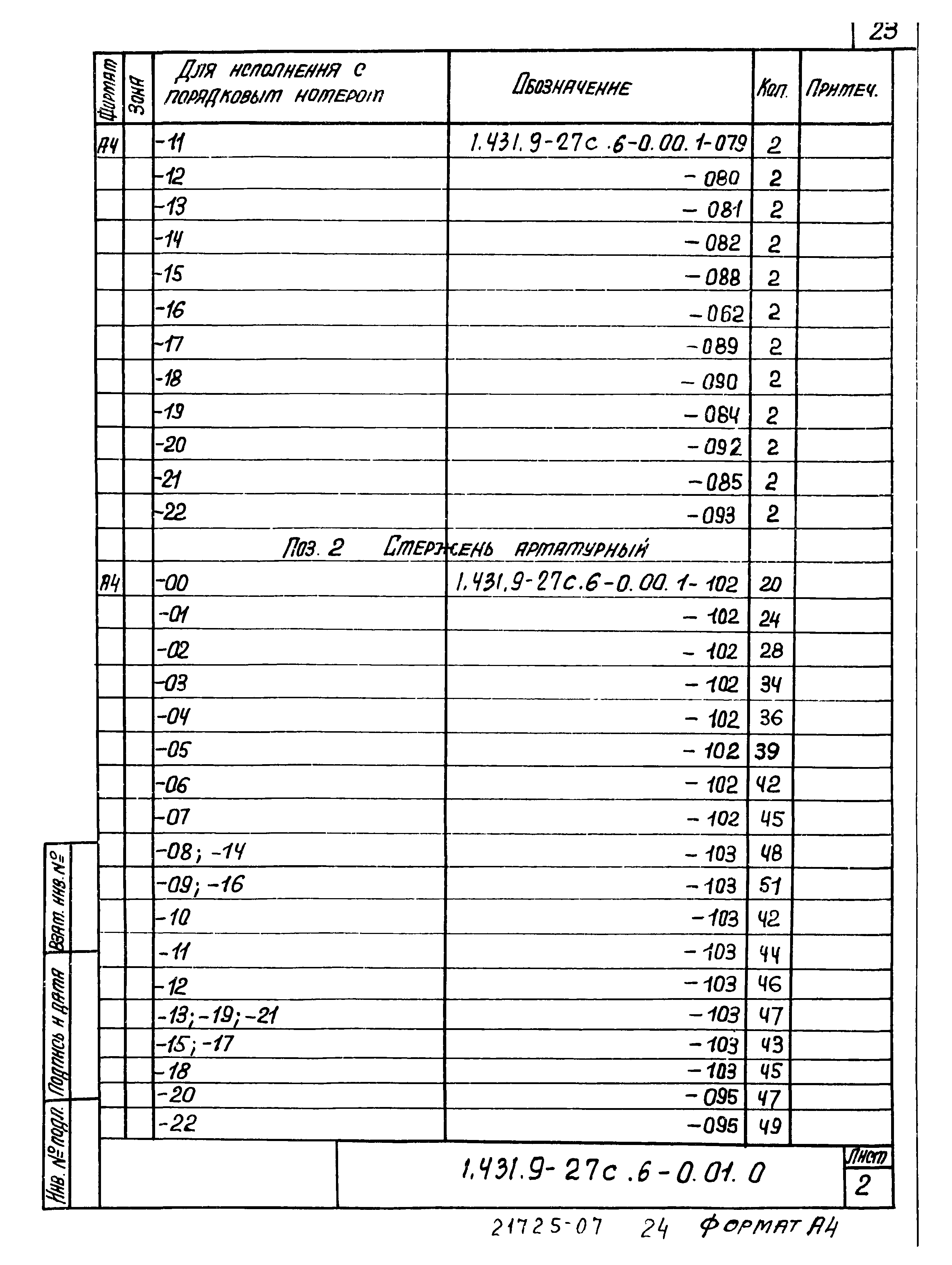 Серия 1.431.9-27с