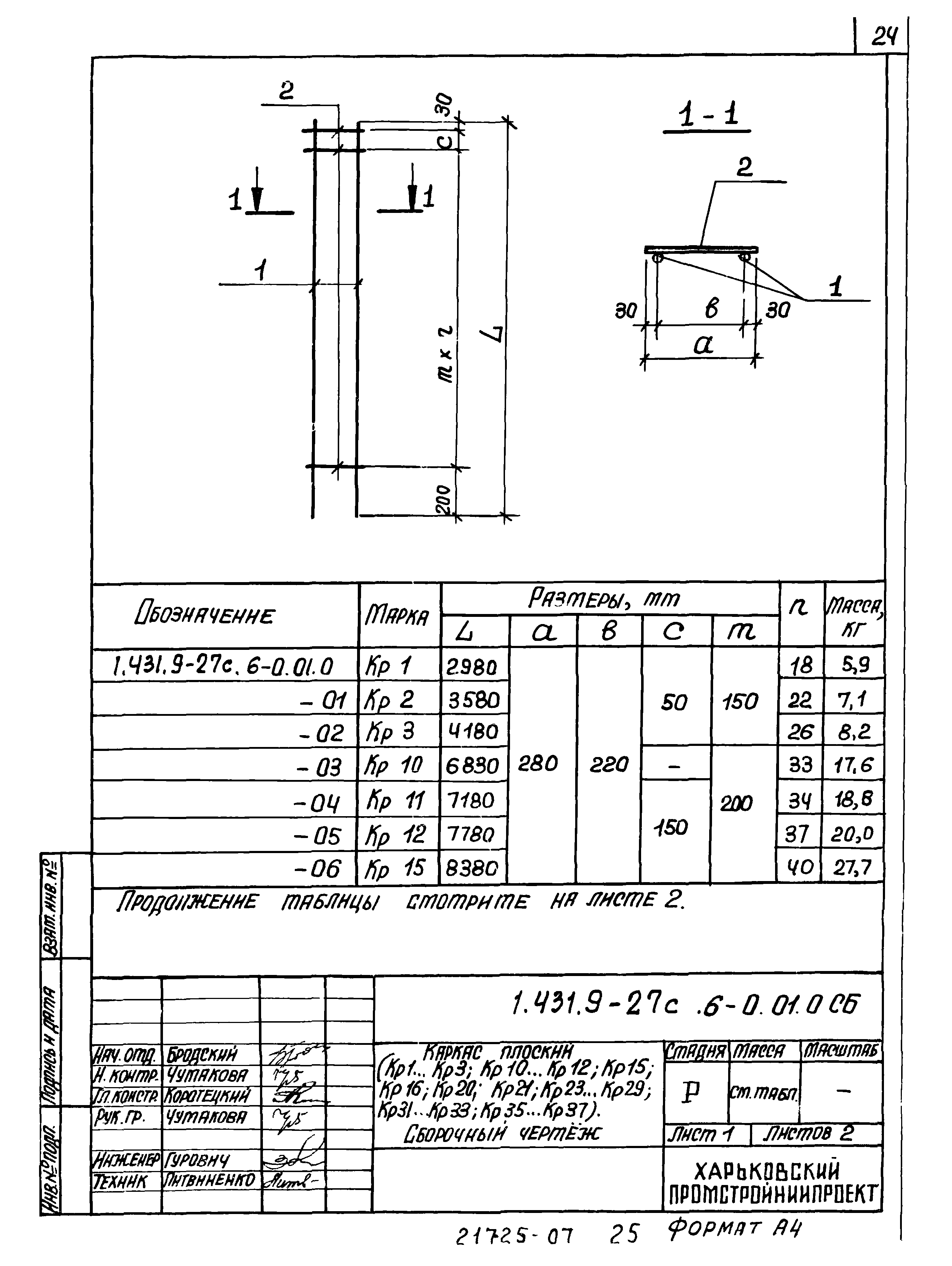 Серия 1.431.9-27с