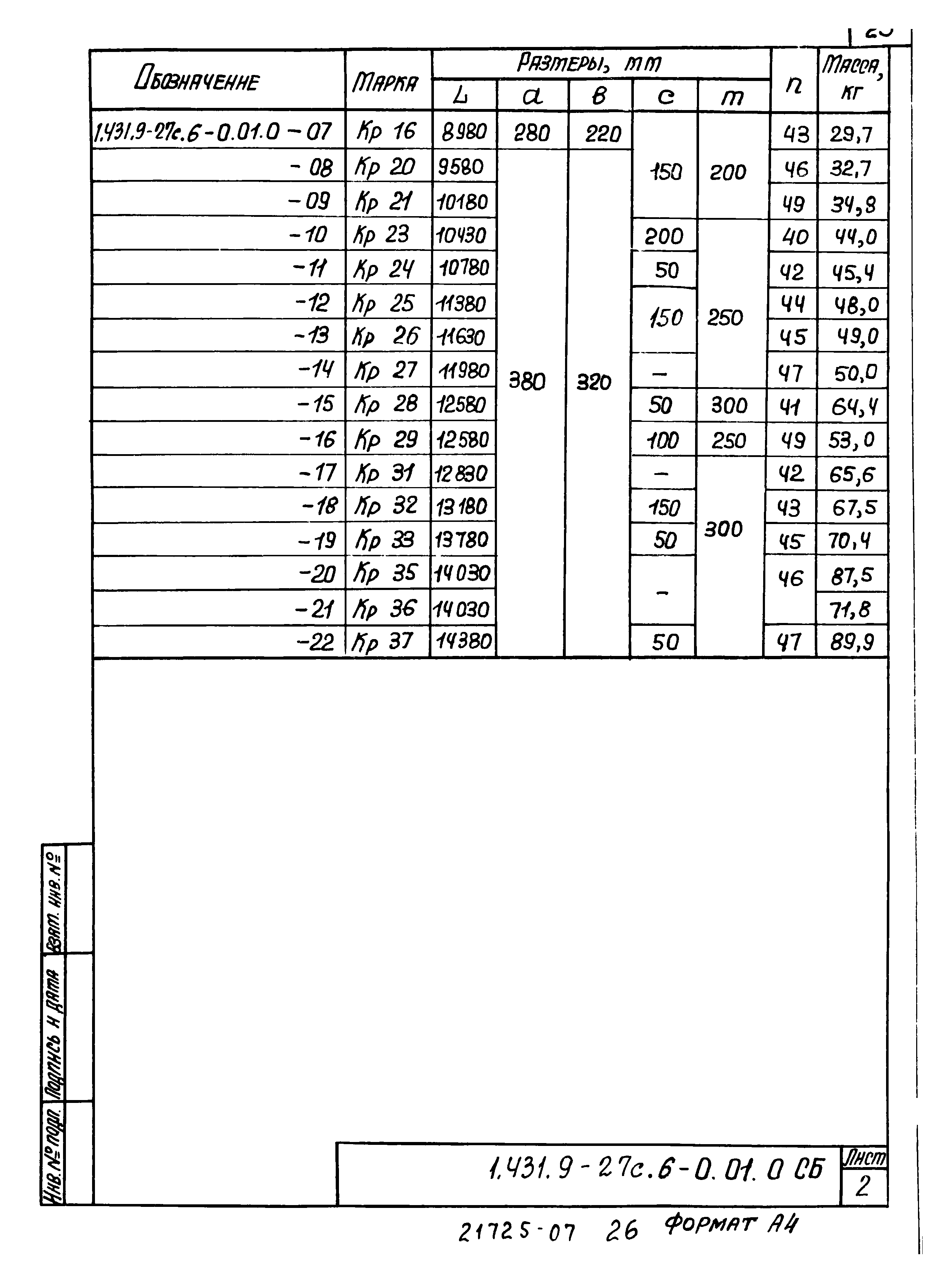 Серия 1.431.9-27с