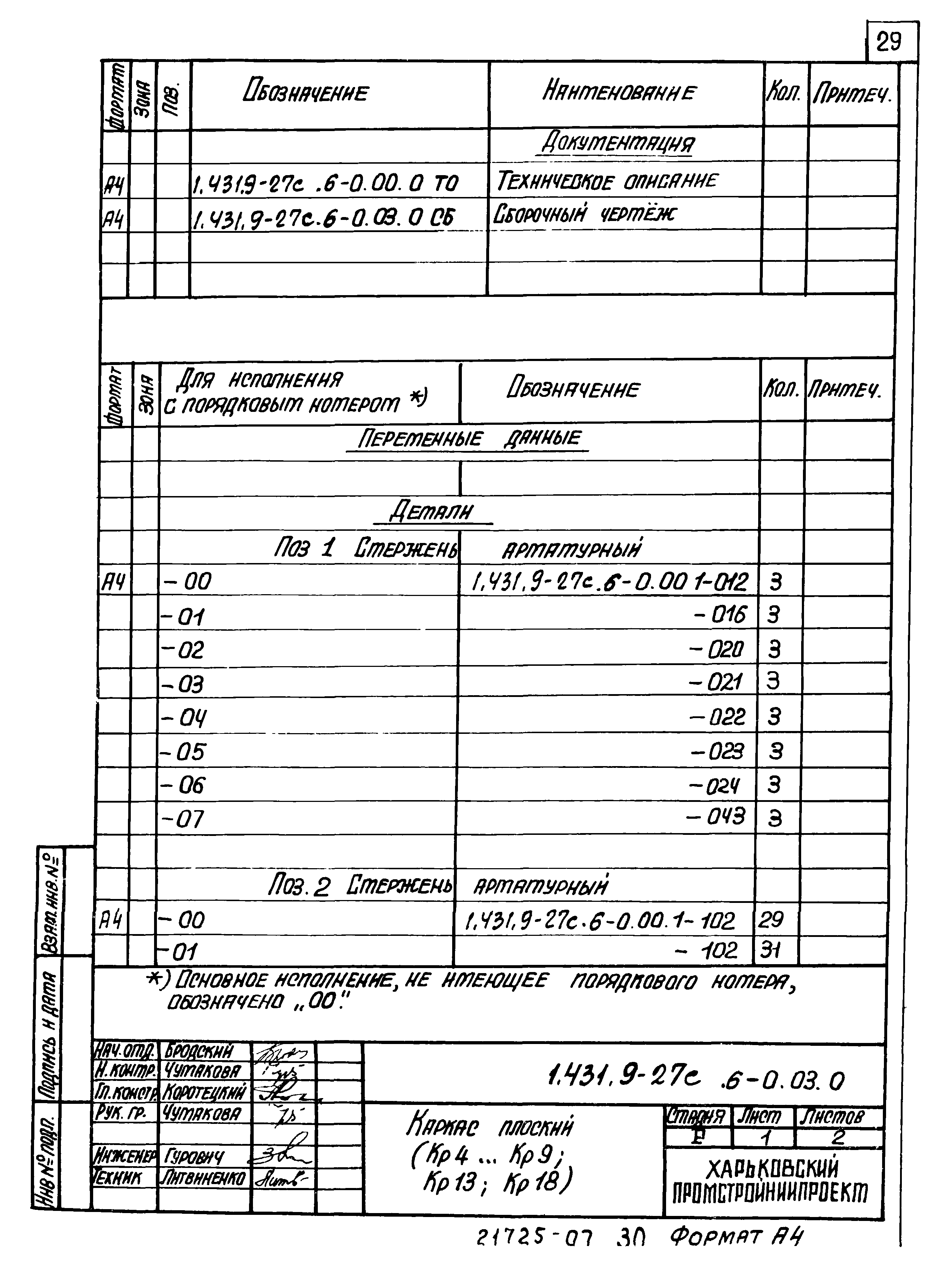 Серия 1.431.9-27с