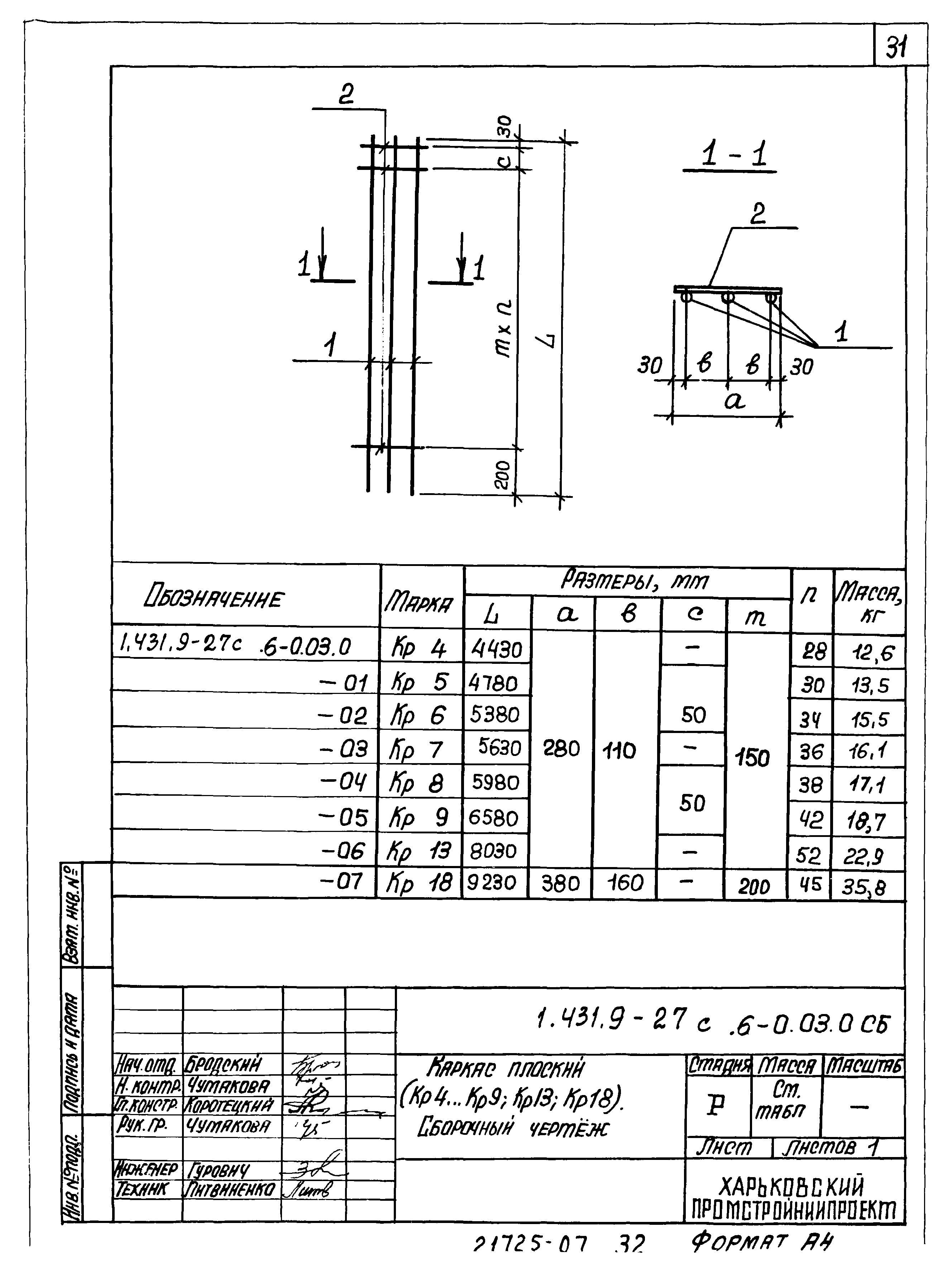 Серия 1.431.9-27с