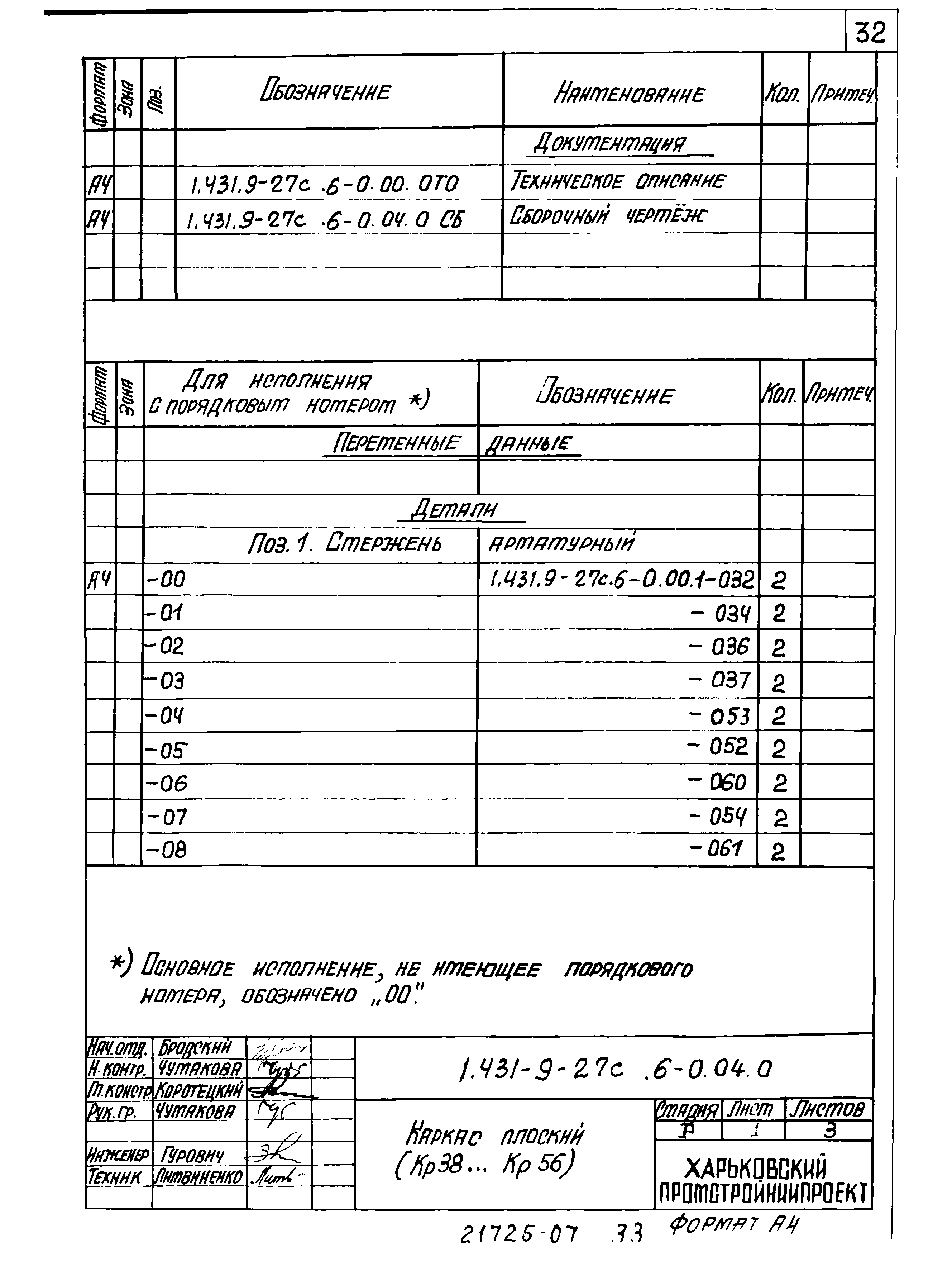 Серия 1.431.9-27с