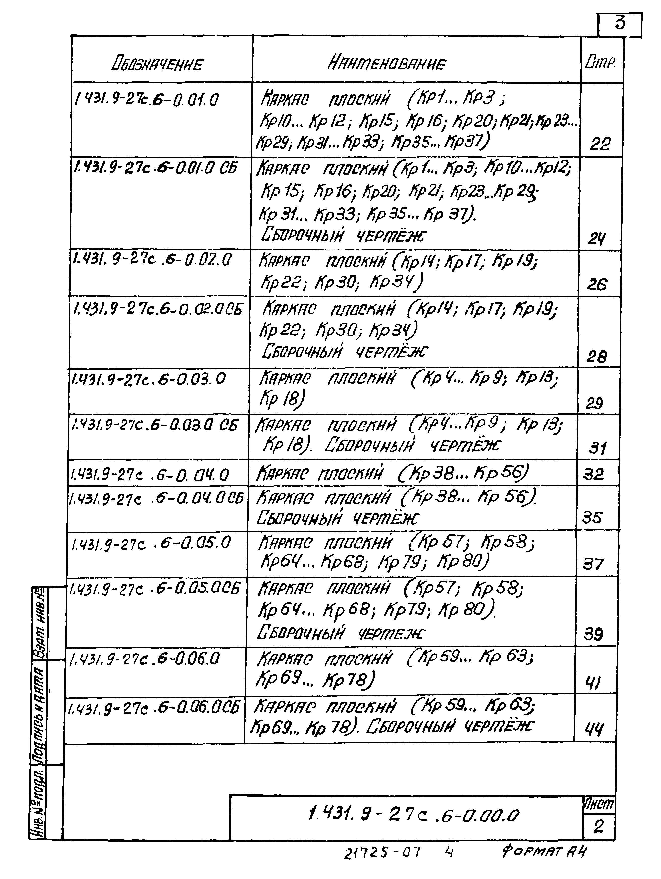 Серия 1.431.9-27с