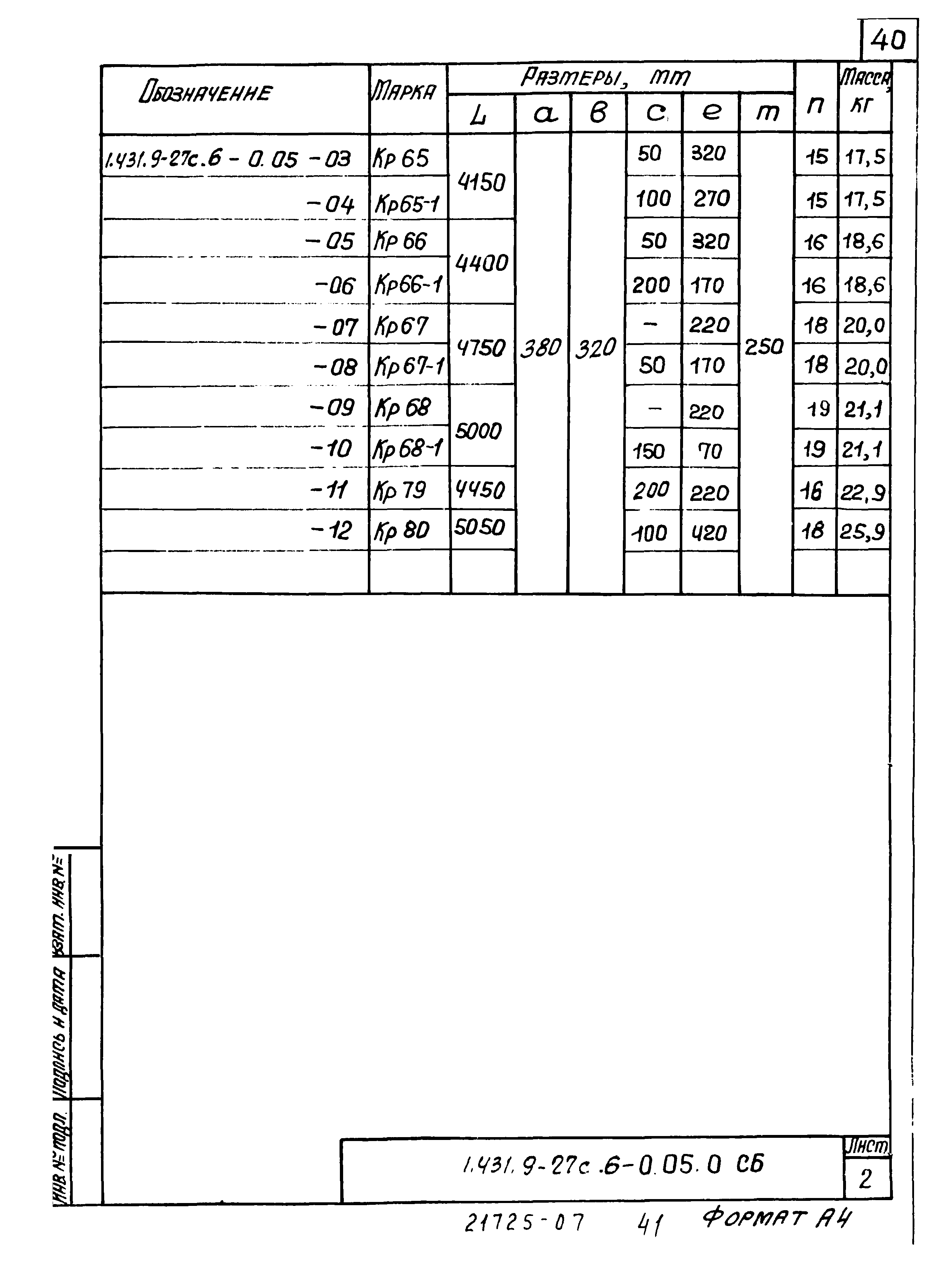 Серия 1.431.9-27с