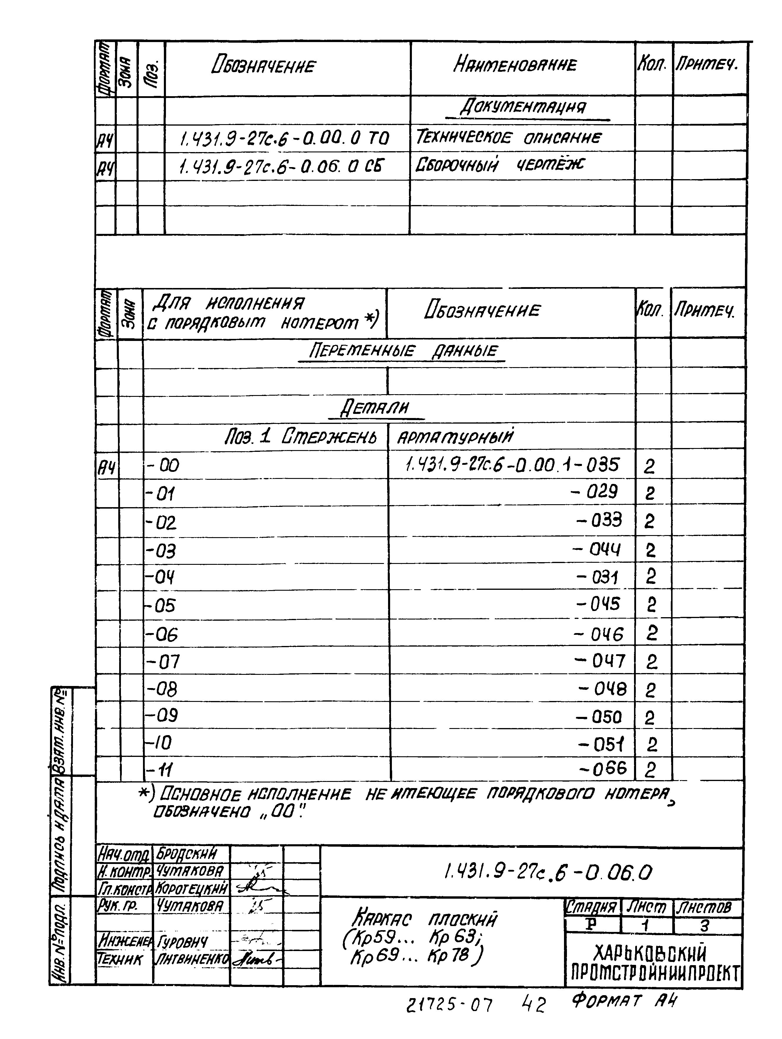 Серия 1.431.9-27с