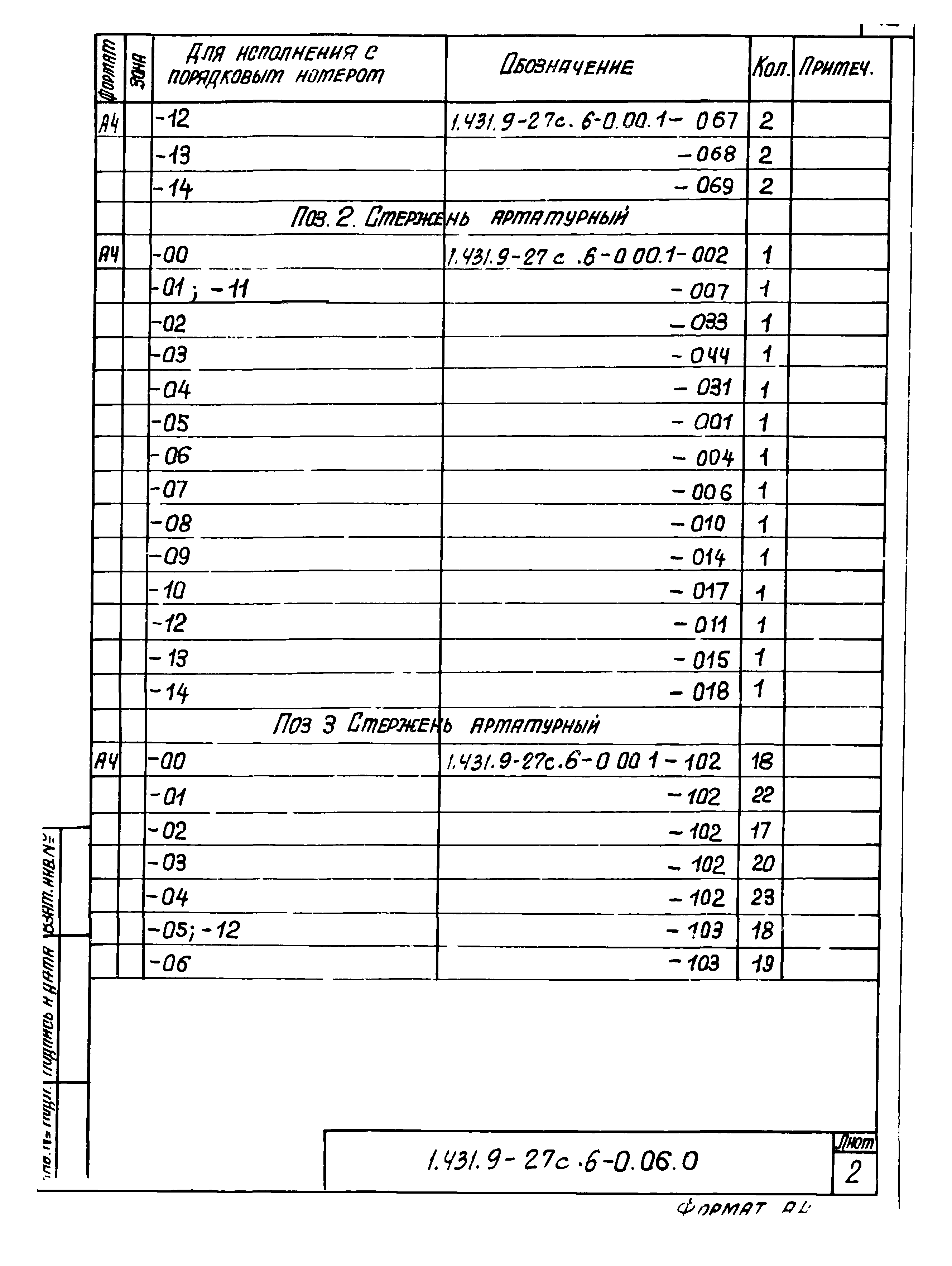 Серия 1.431.9-27с