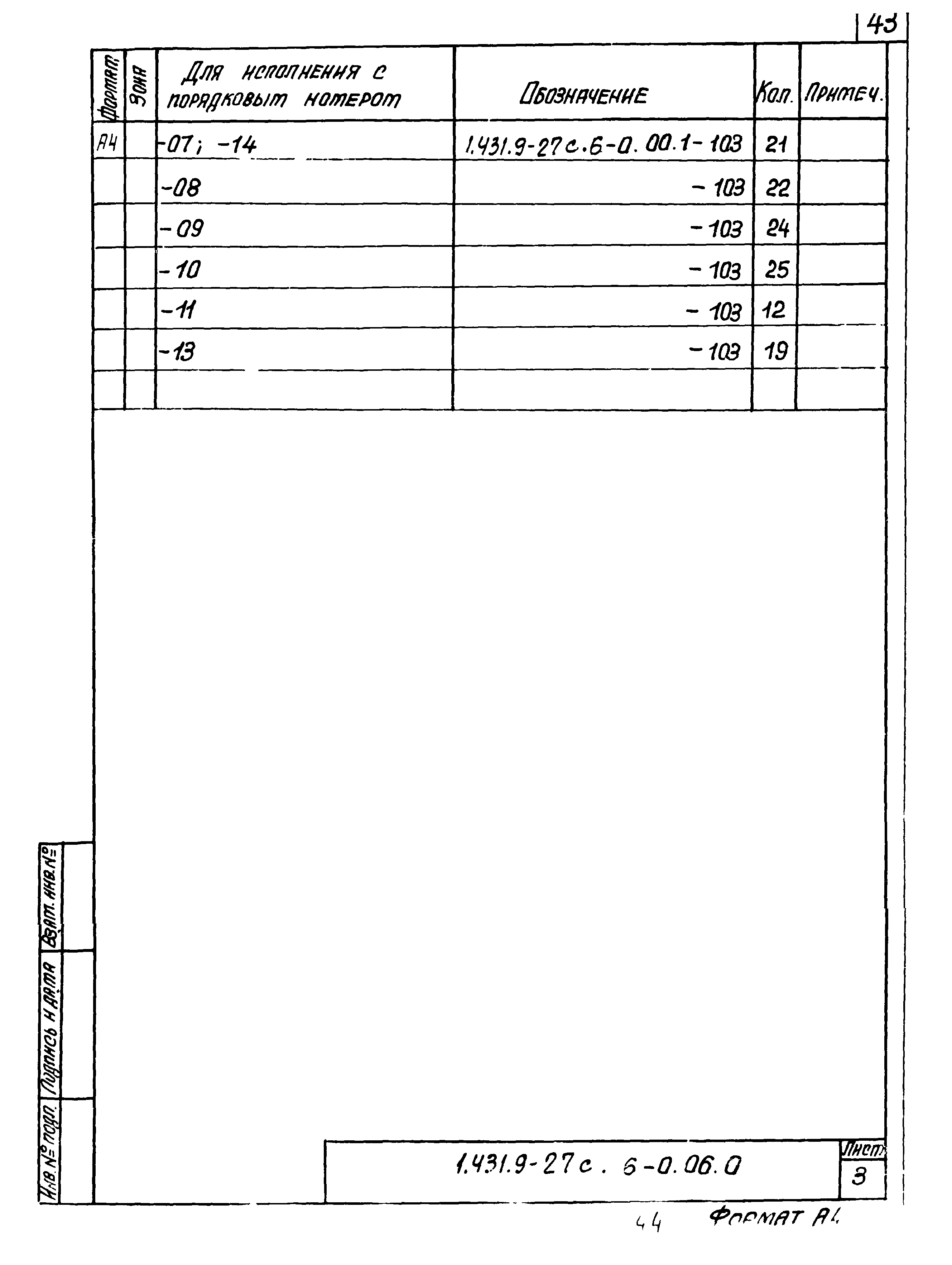 Серия 1.431.9-27с