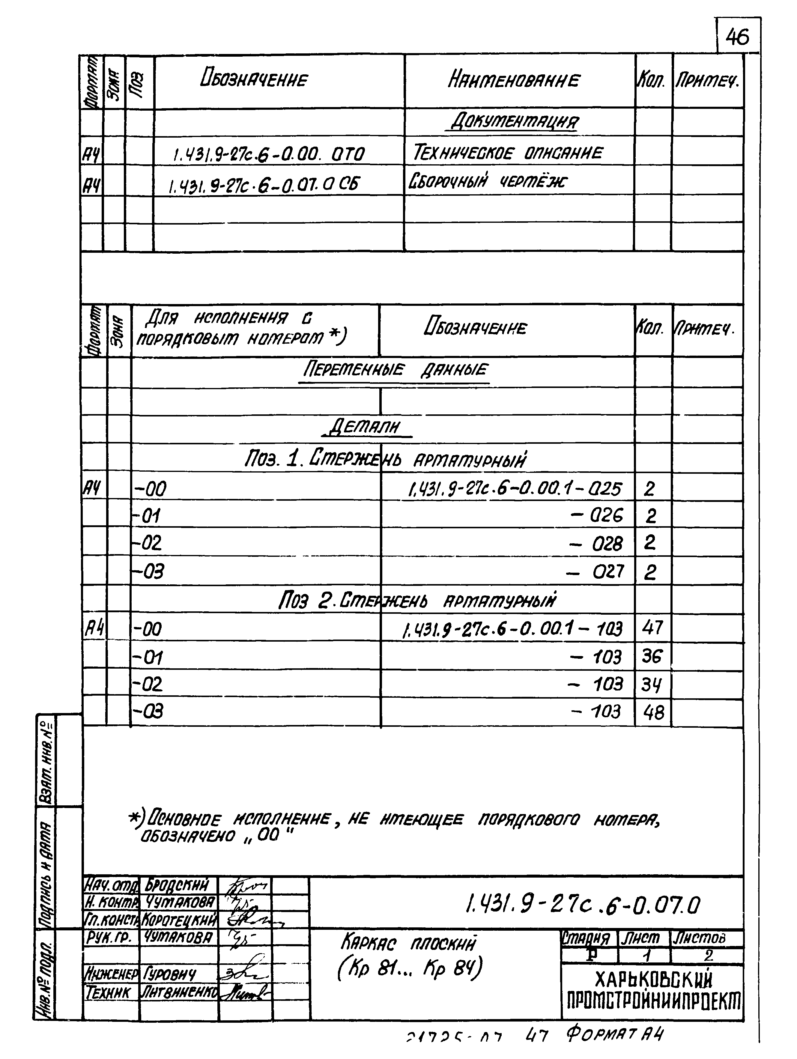 Серия 1.431.9-27с