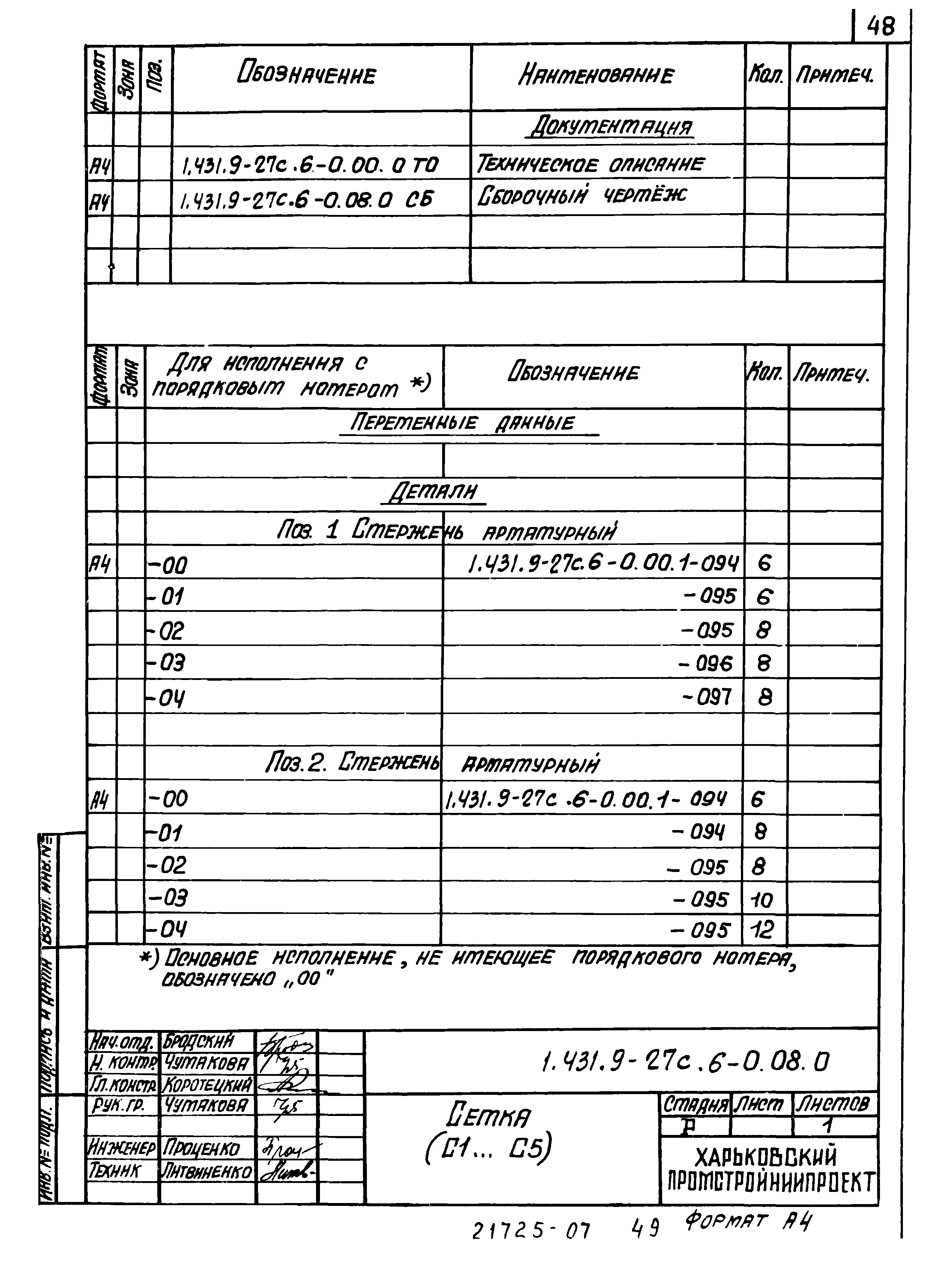 Серия 1.431.9-27с