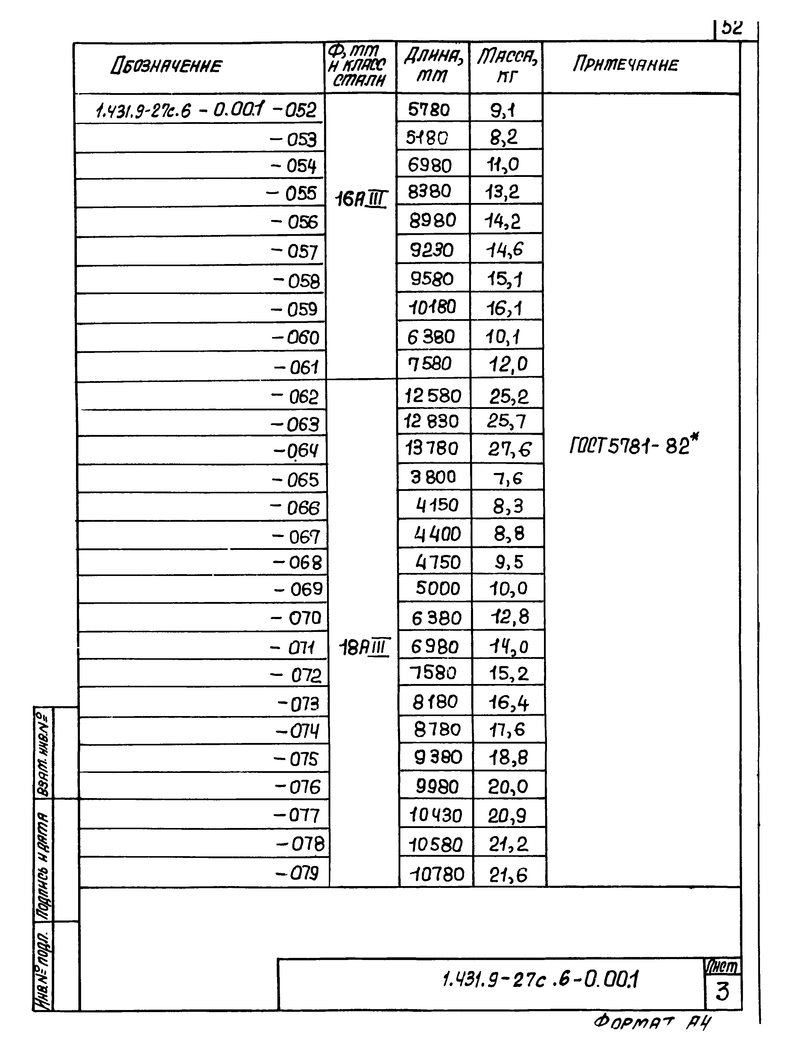 Серия 1.431.9-27с