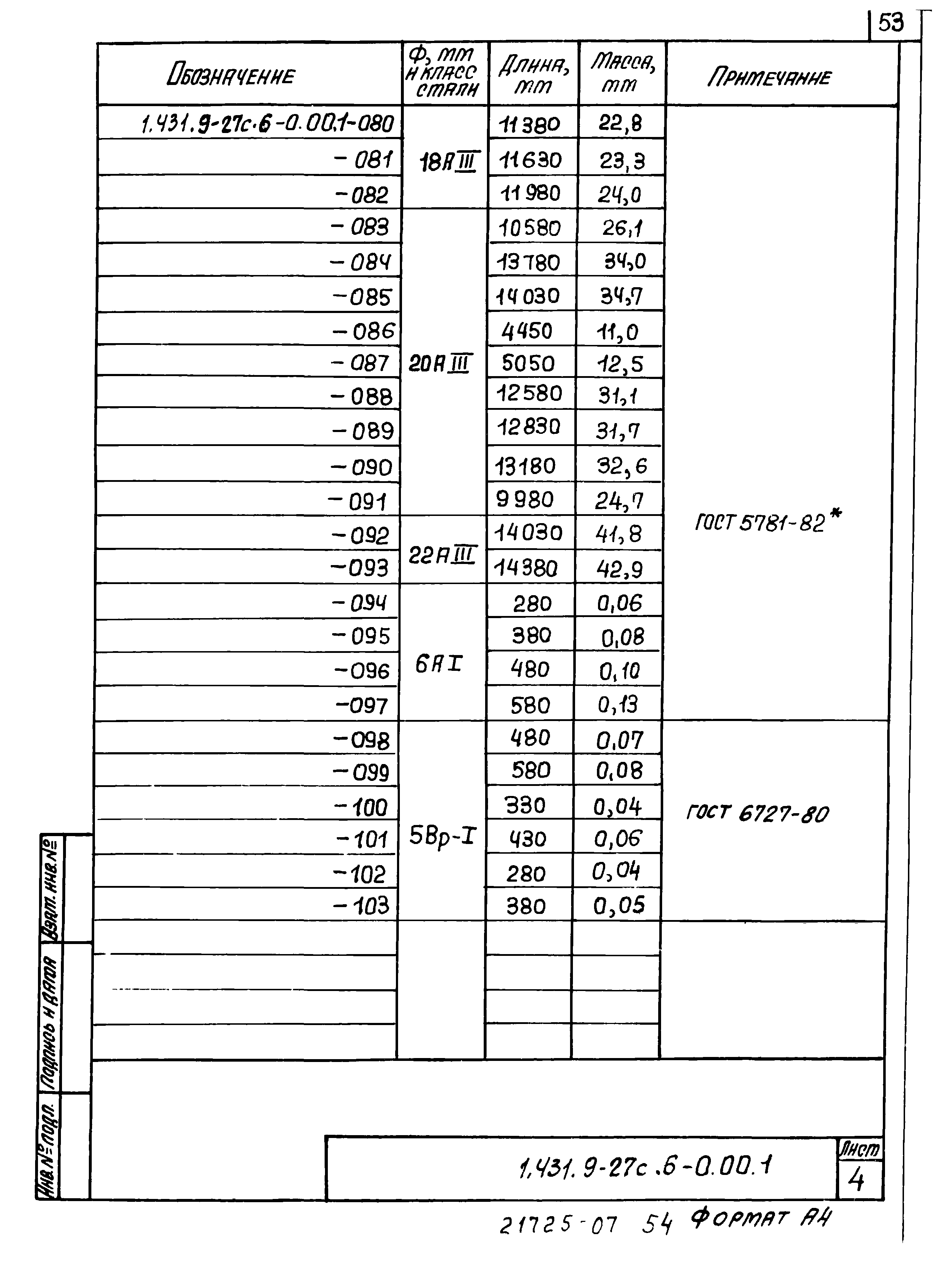 Серия 1.431.9-27с