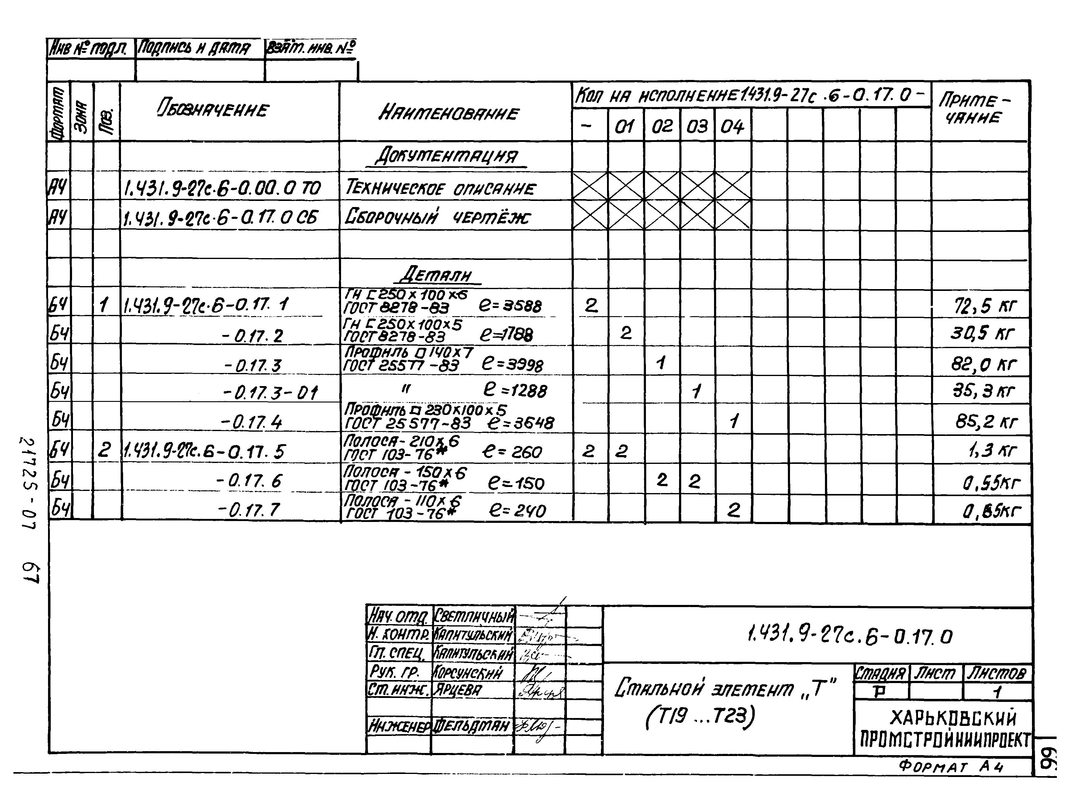 Серия 1.431.9-27с