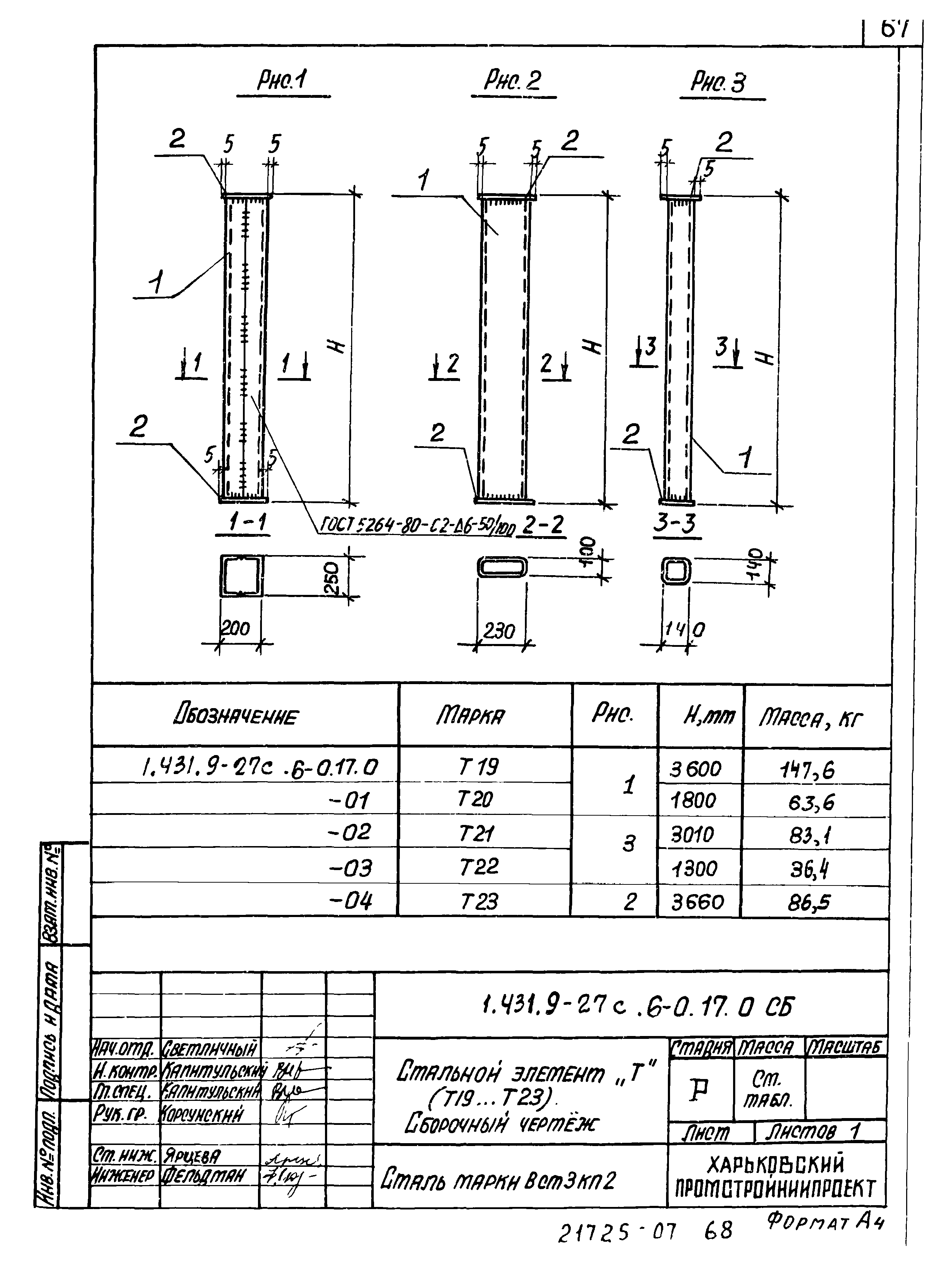 Серия 1.431.9-27с