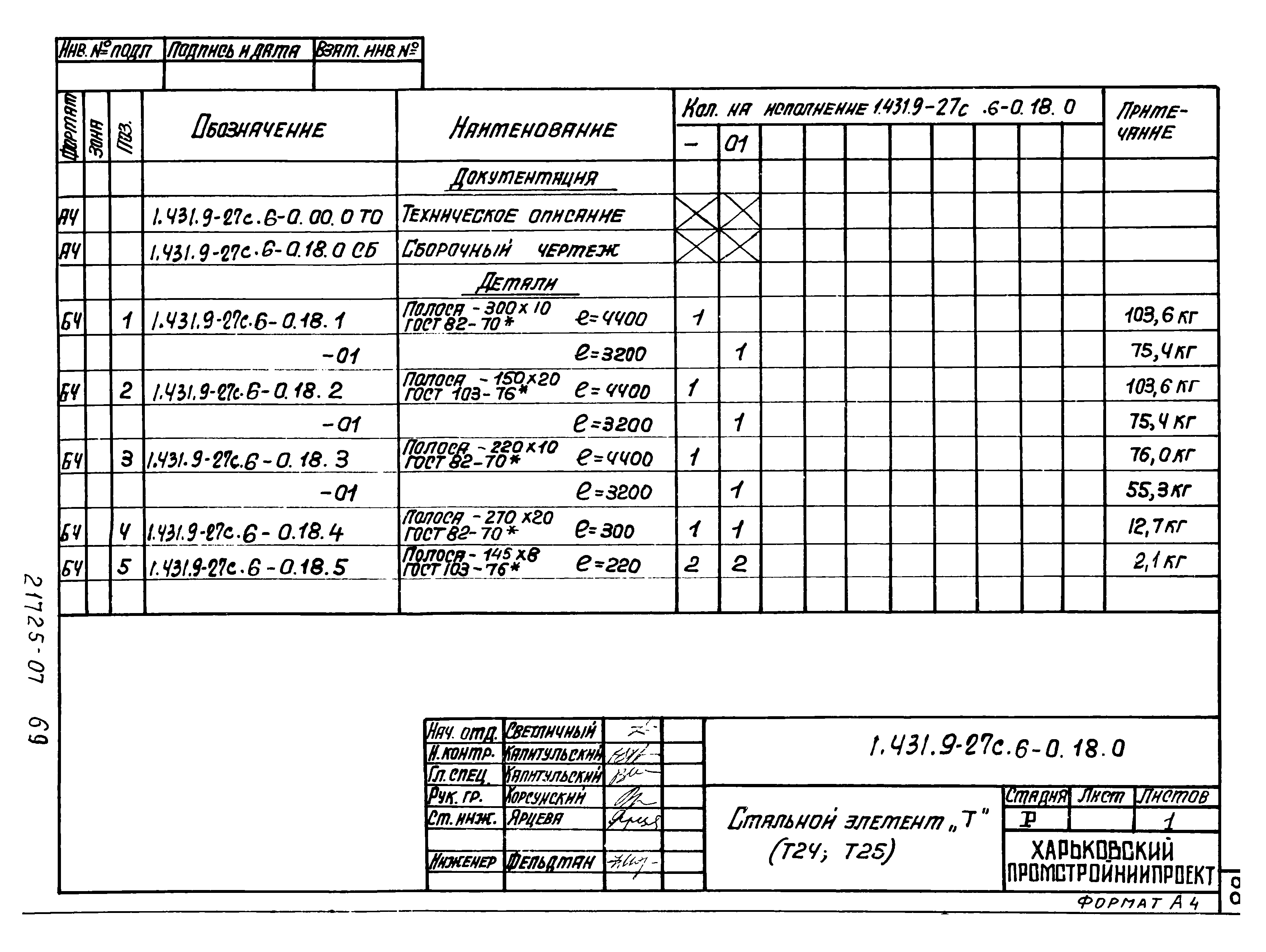 Серия 1.431.9-27с