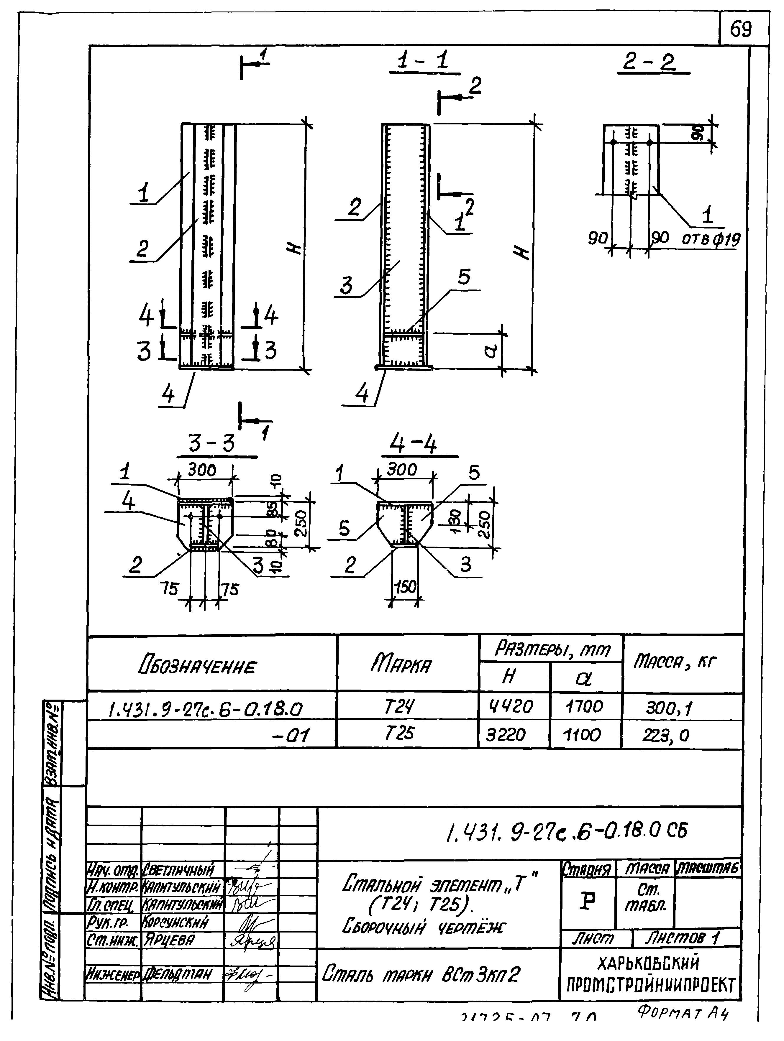 Серия 1.431.9-27с