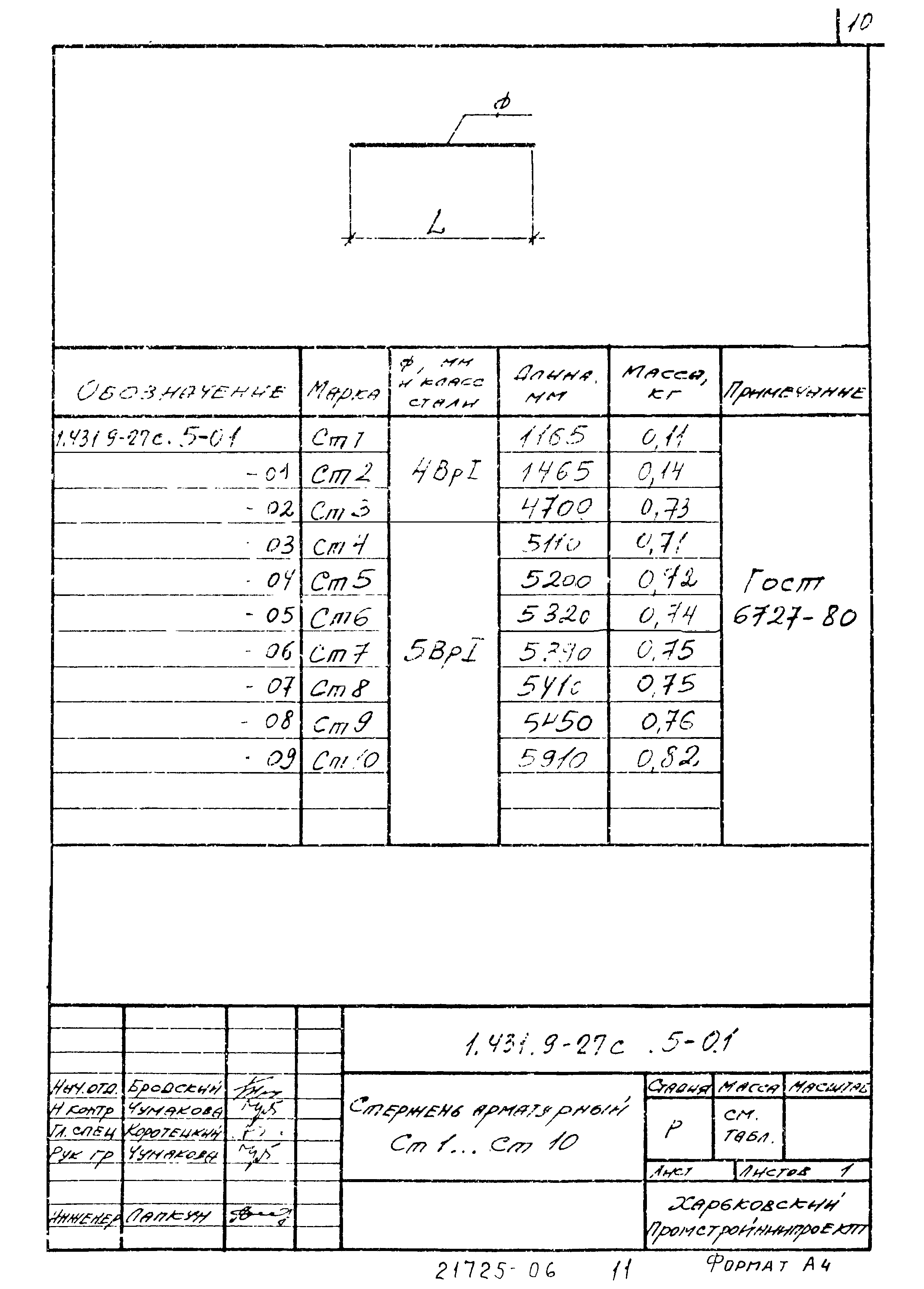 Серия 1.431.9-27с