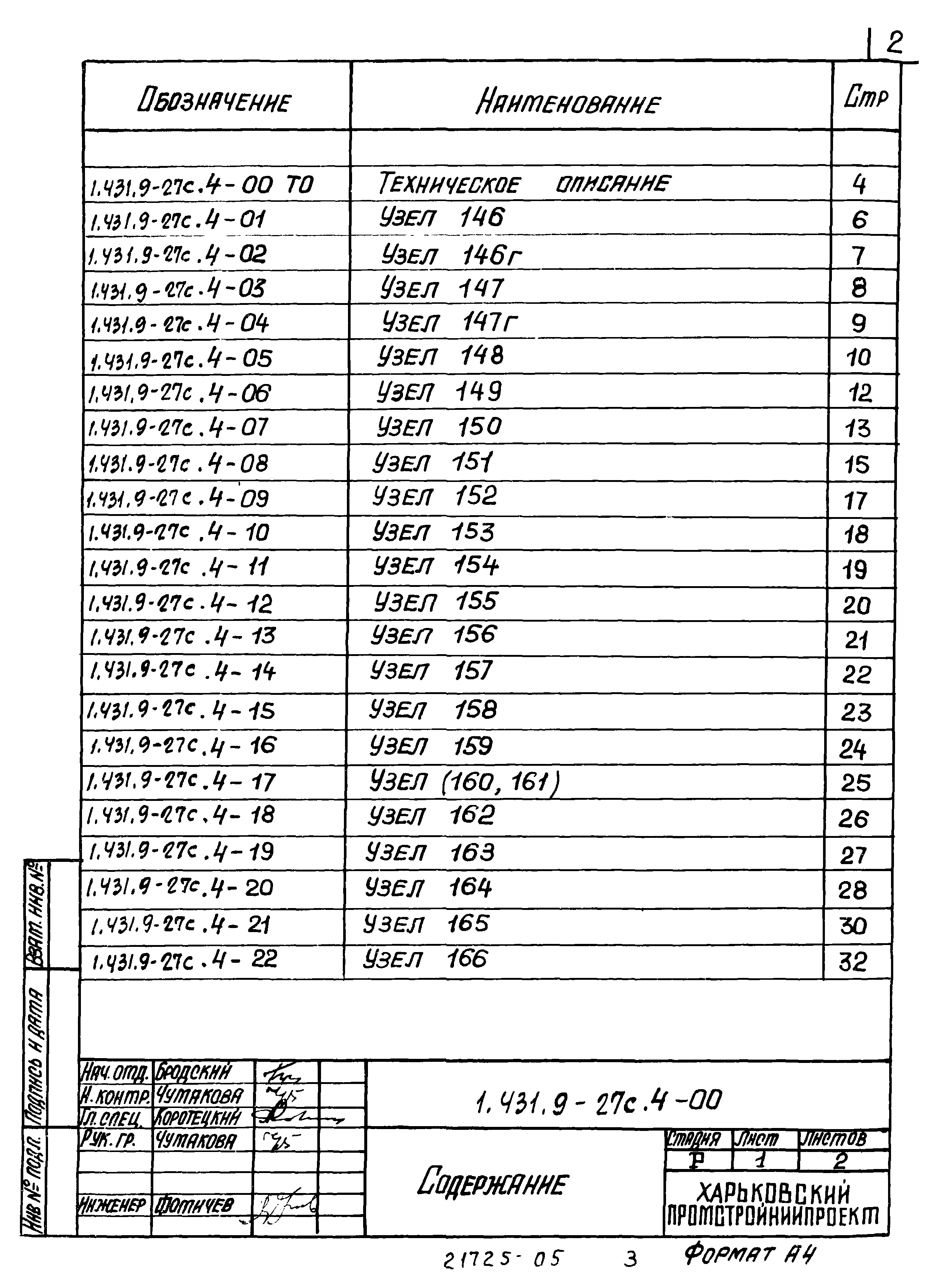 Серия 1.431.9-27с