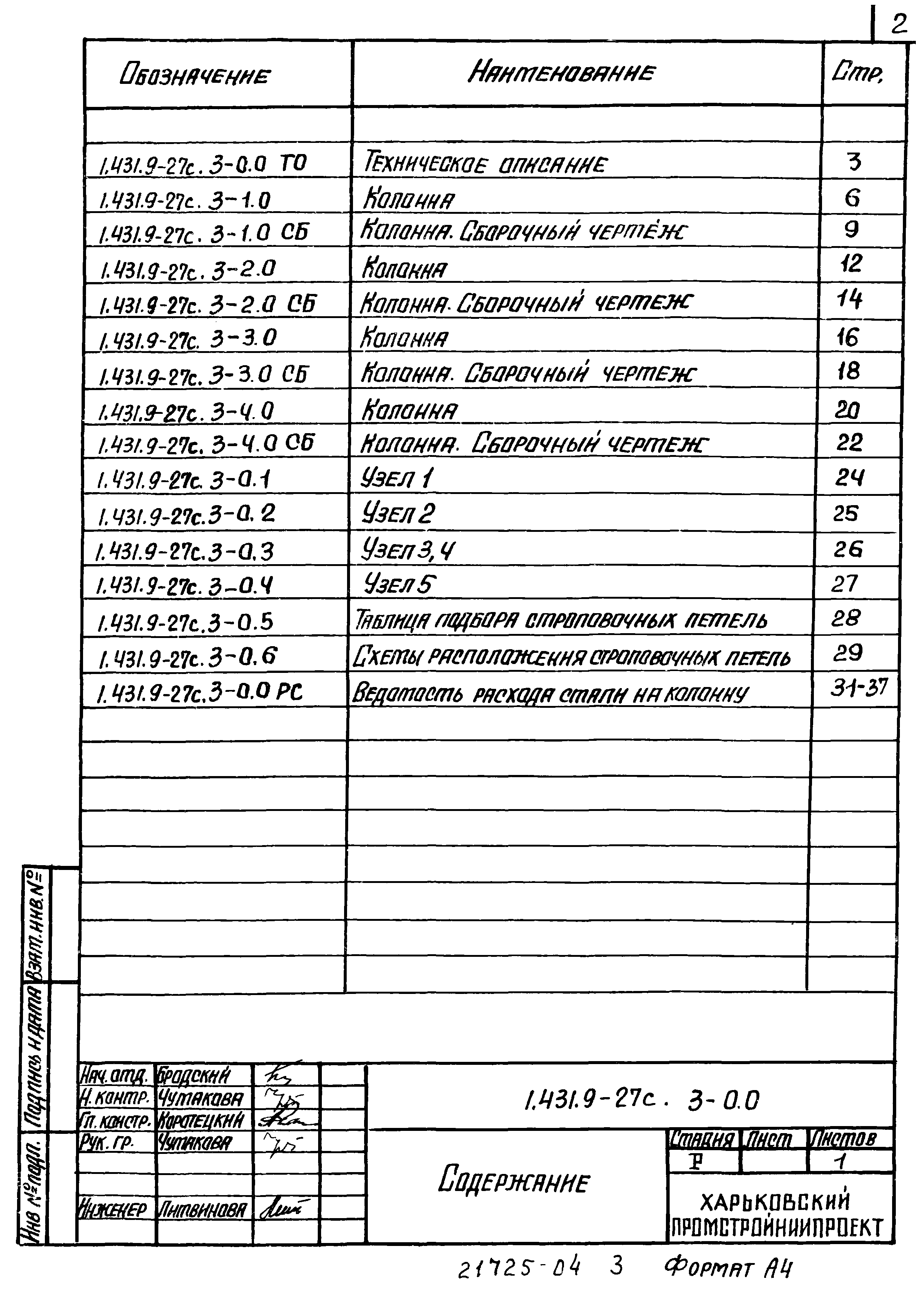 Серия 1.431.9-27с