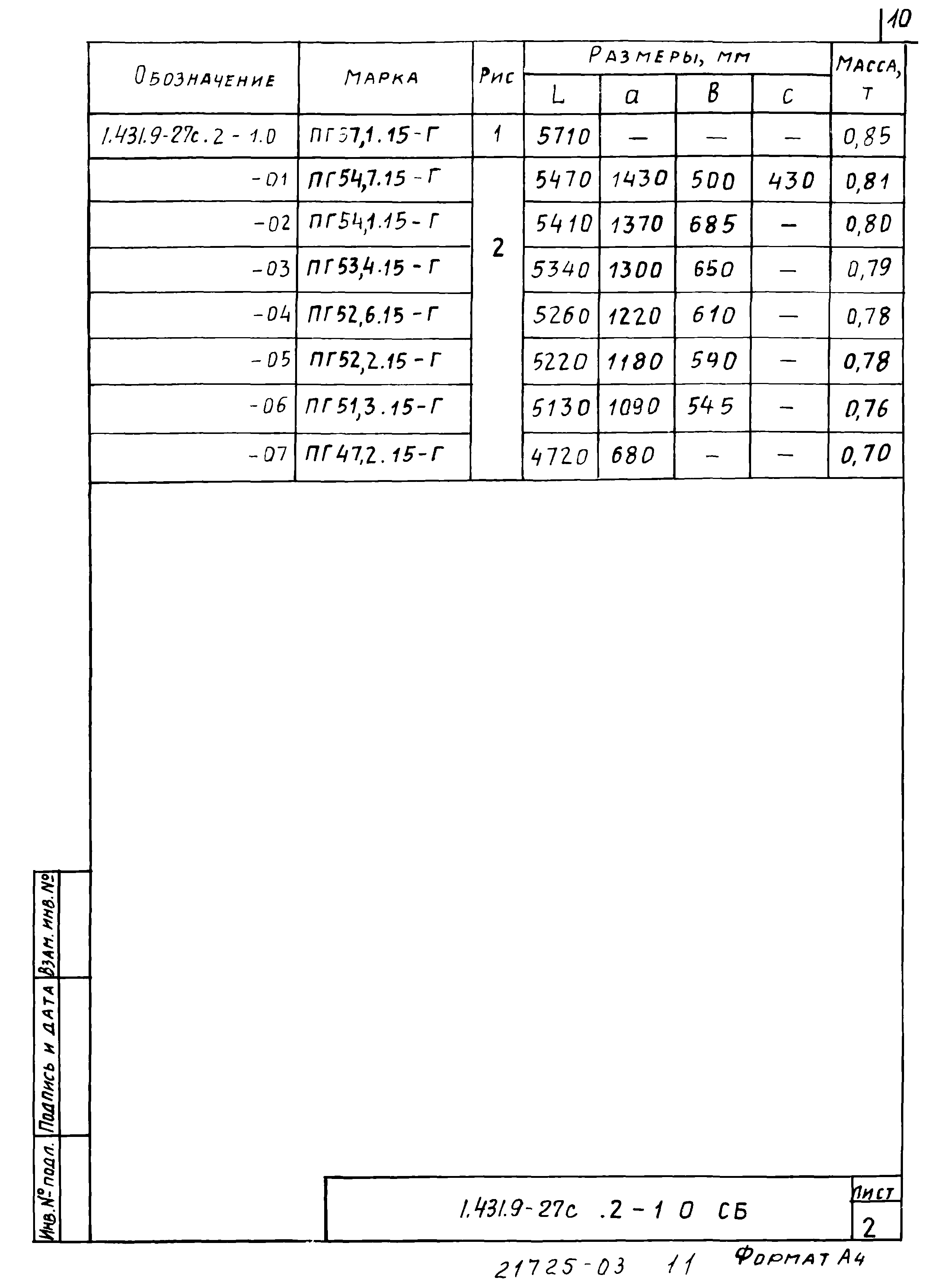 Серия 1.431.9-27с