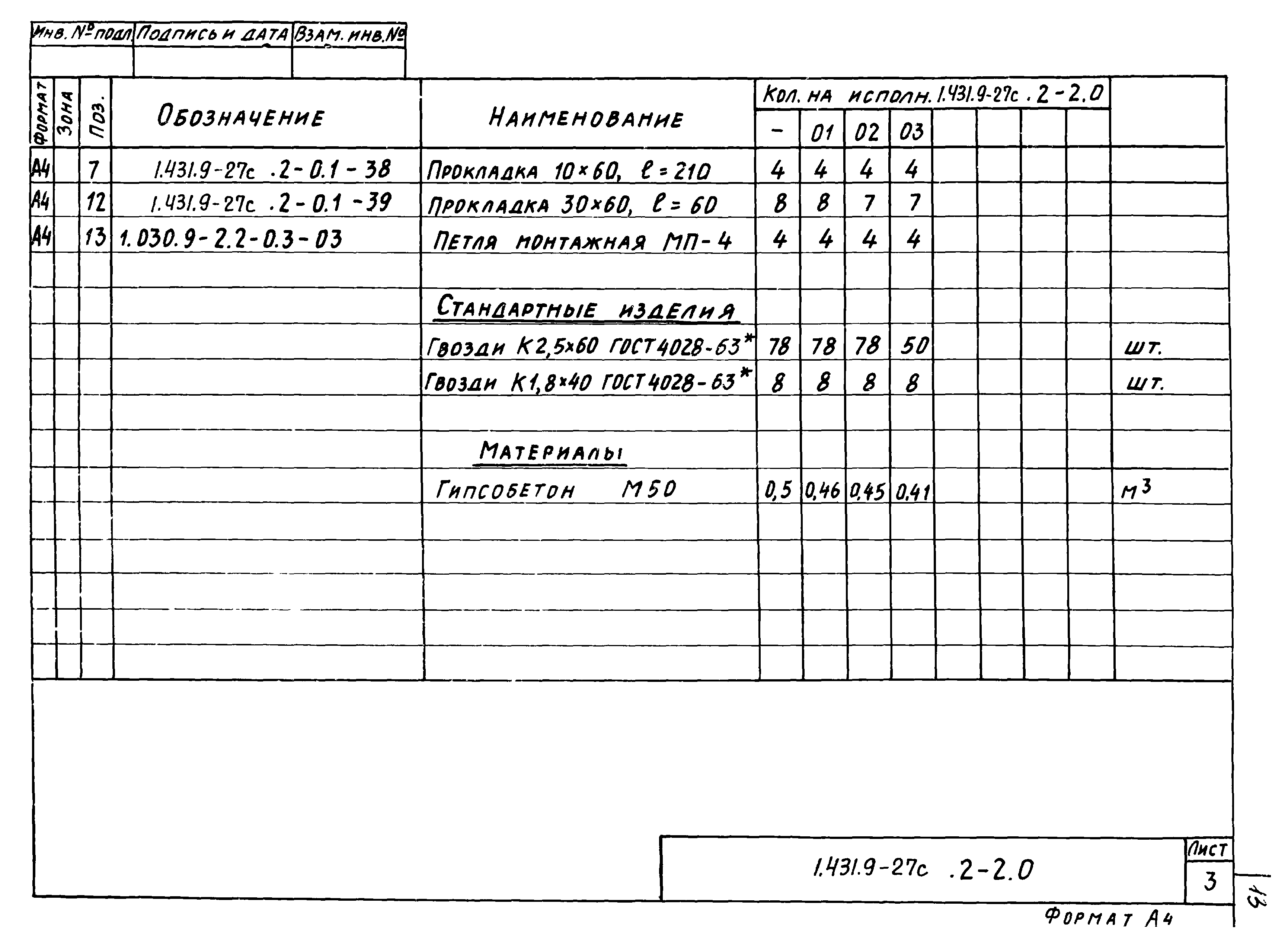 Серия 1.431.9-27с