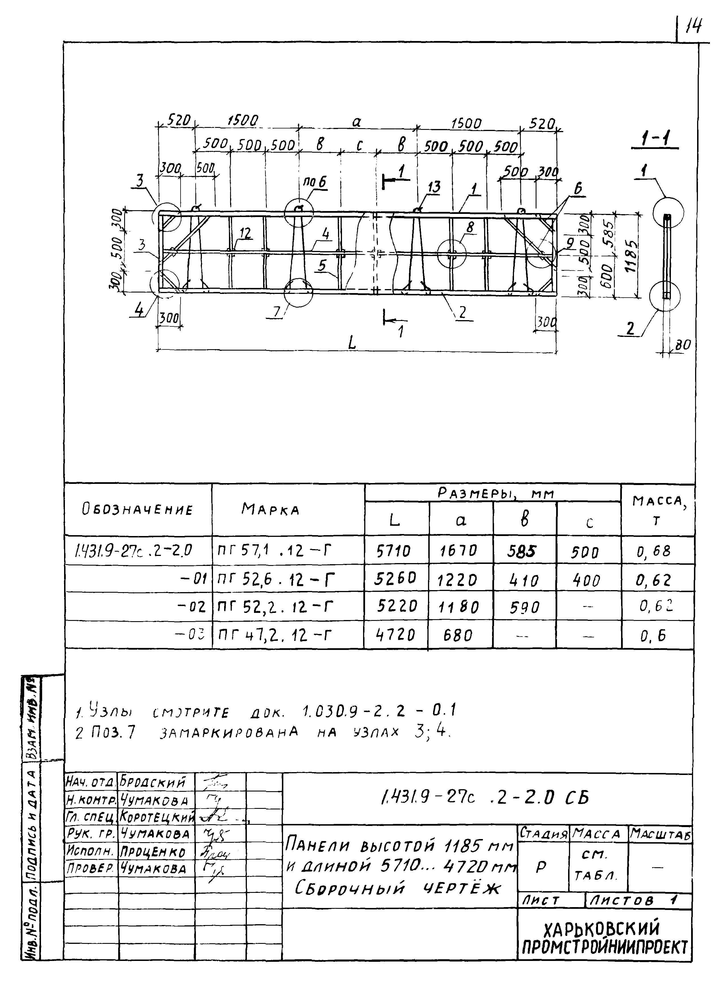 Серия 1.431.9-27с