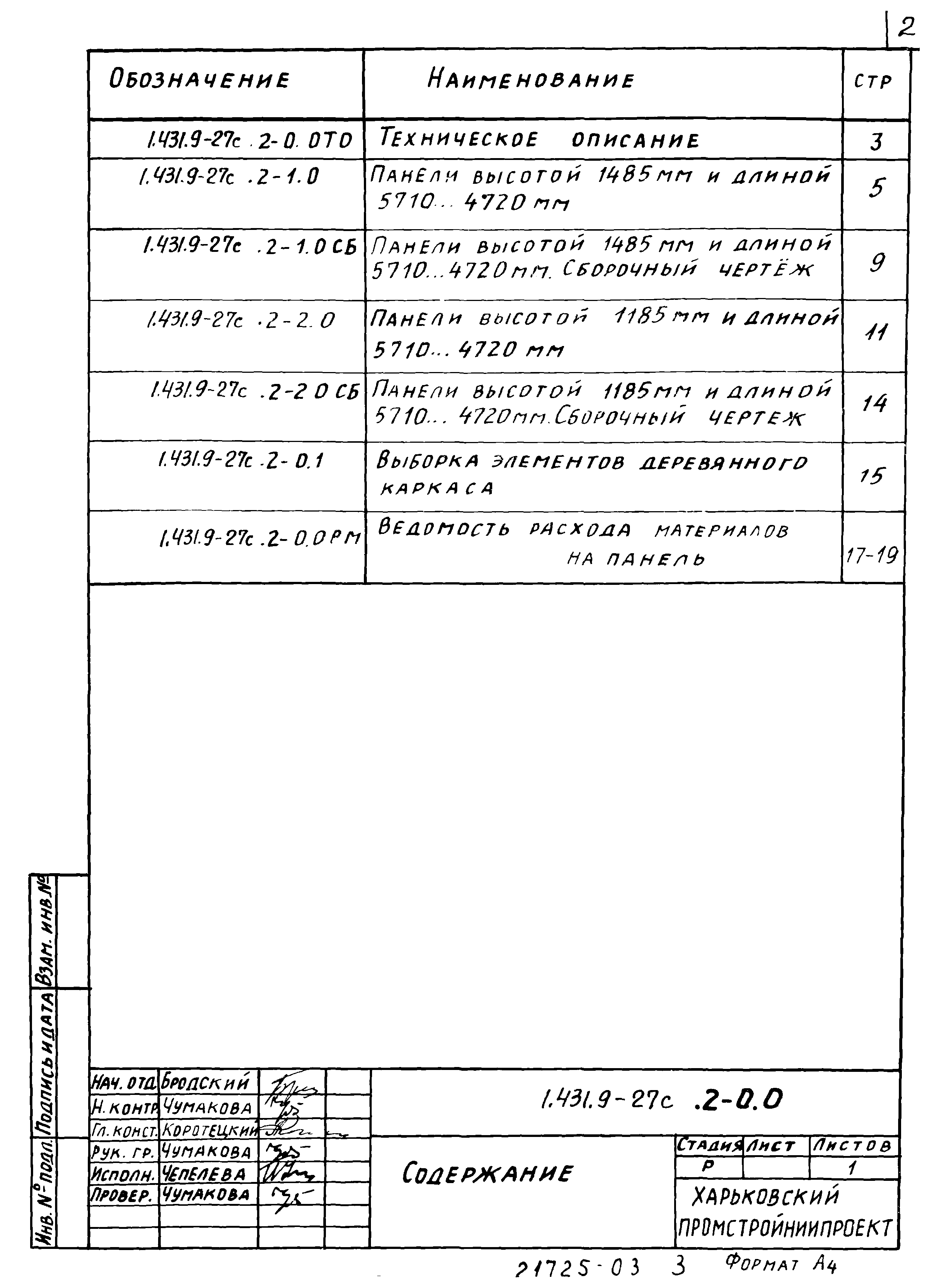 Серия 1.431.9-27с