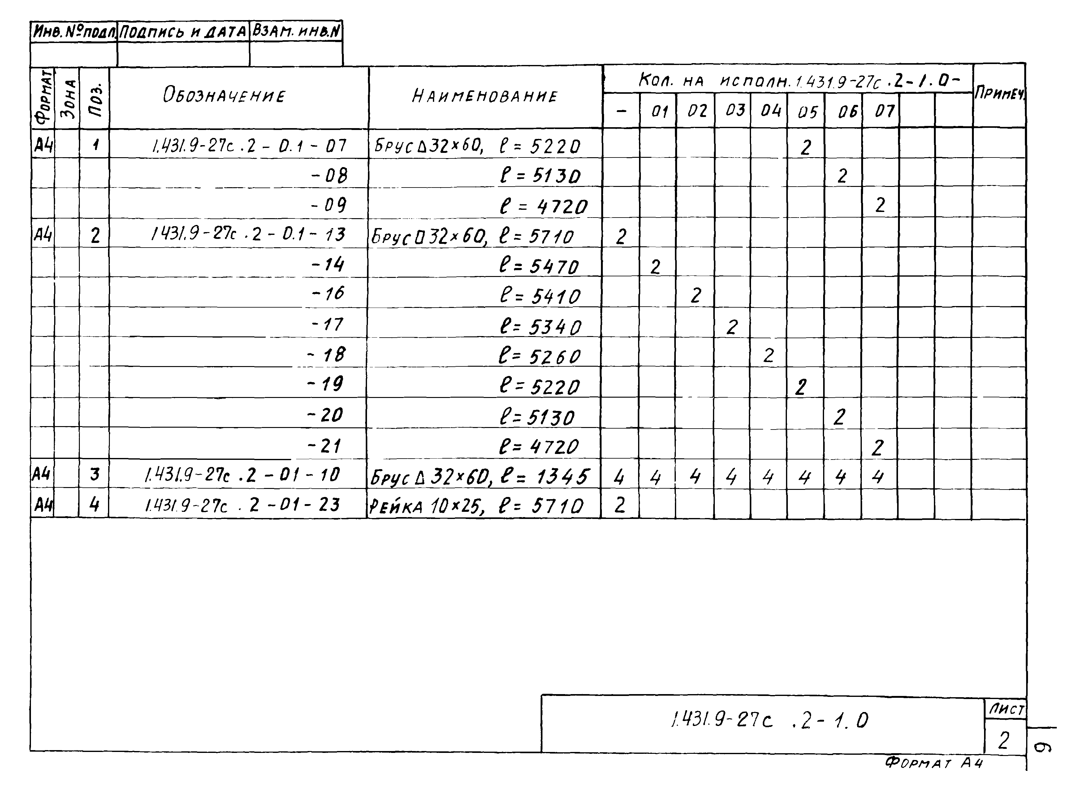 Серия 1.431.9-27с